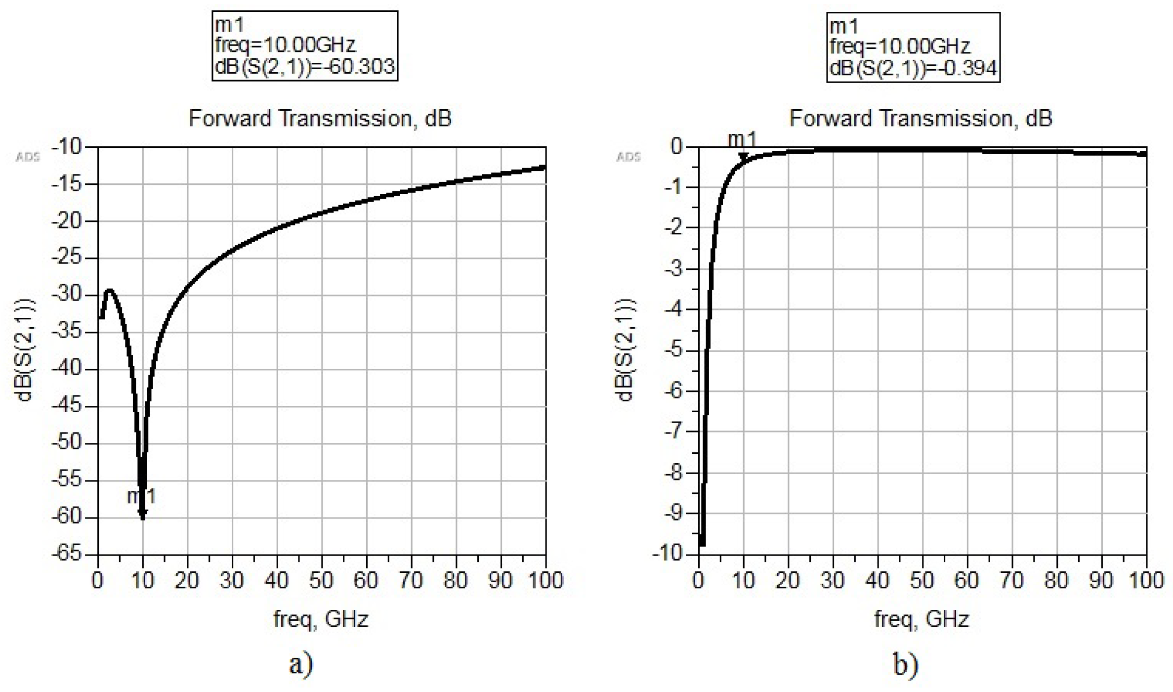 Electronics 07 00415 g017