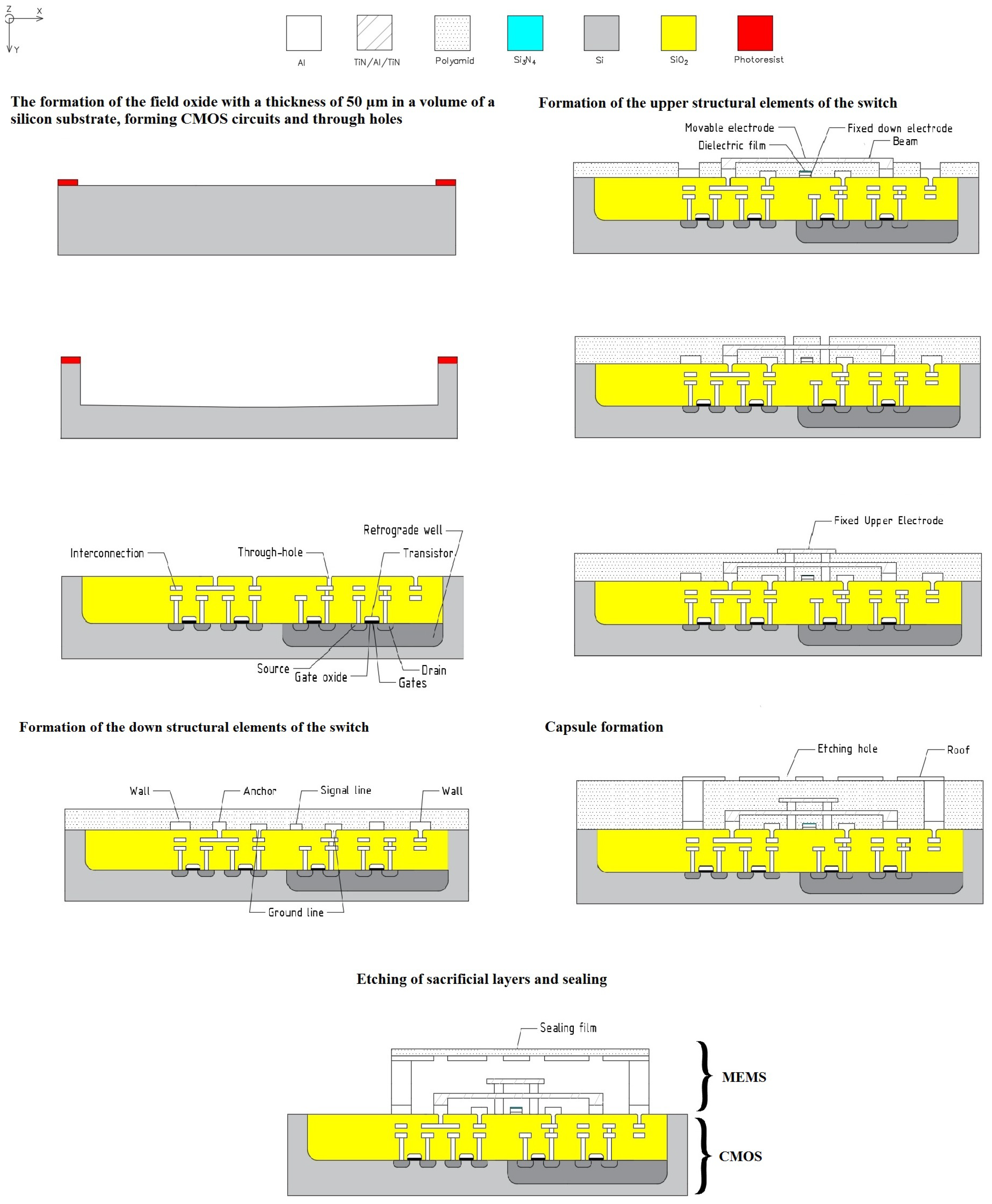Electronics 07 00415 g018