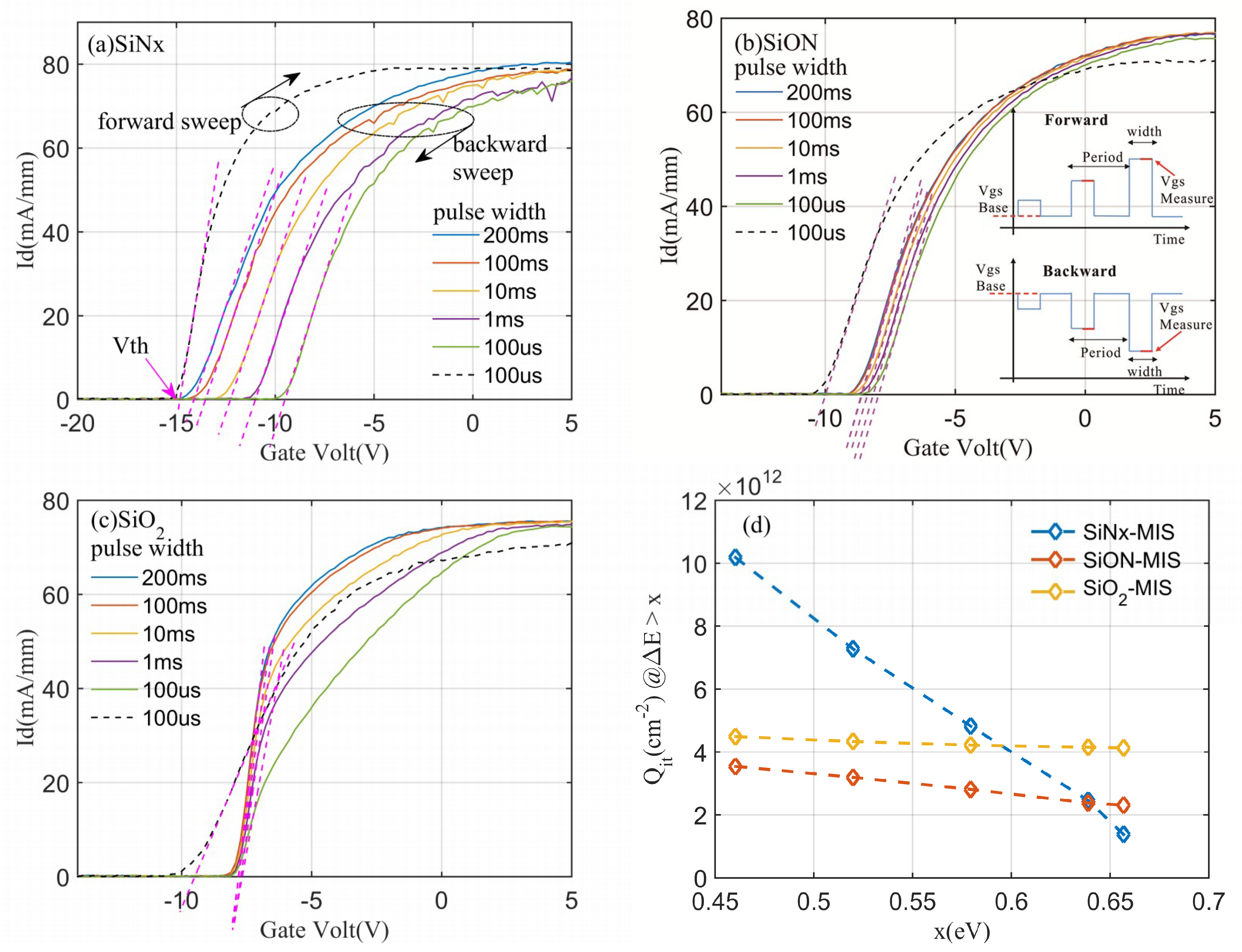 Electronics 07 00416 g005 Electronics 07 00416 g005
