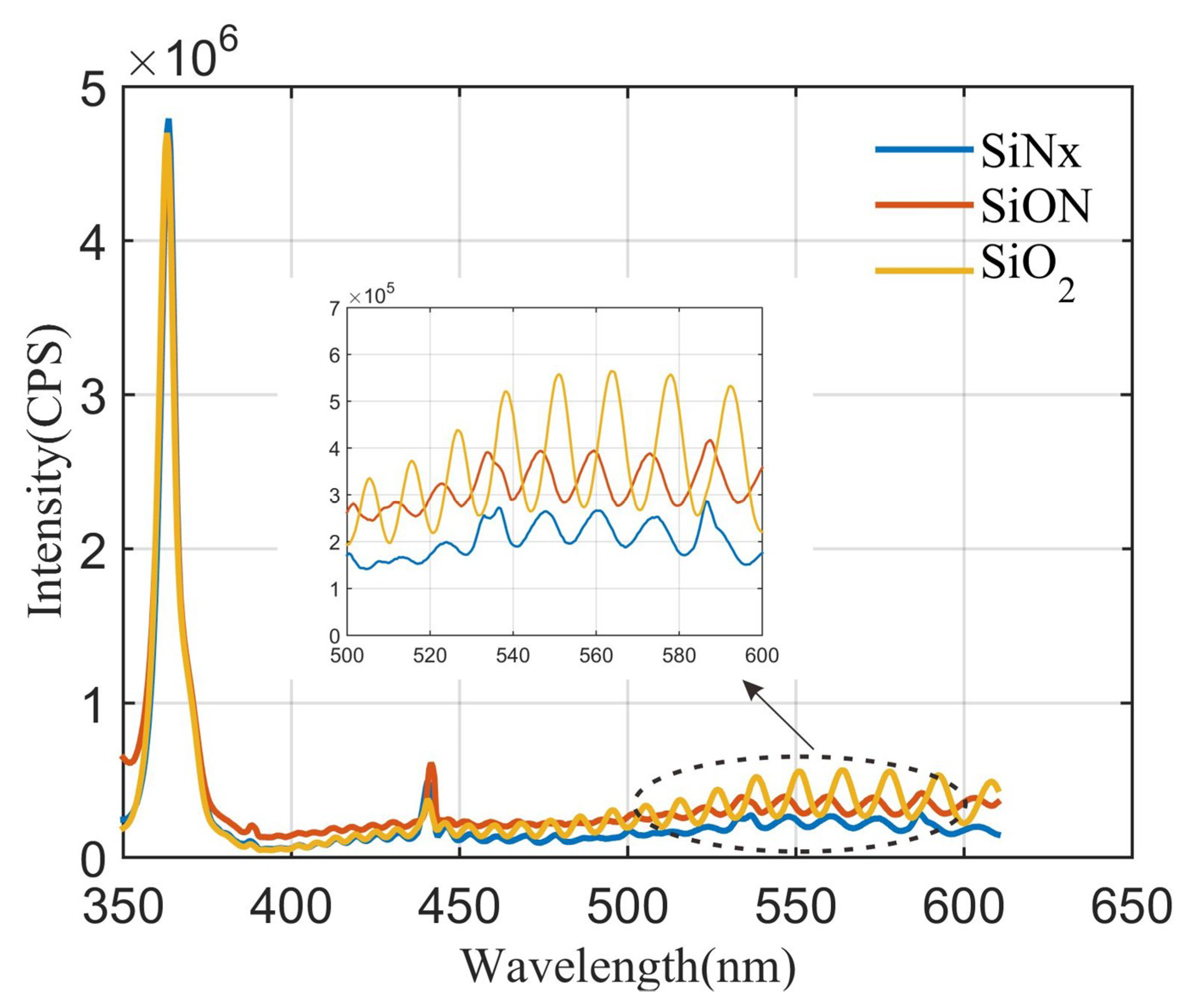 Electronics 07 00416 g007 Electronics 07 00416 g007