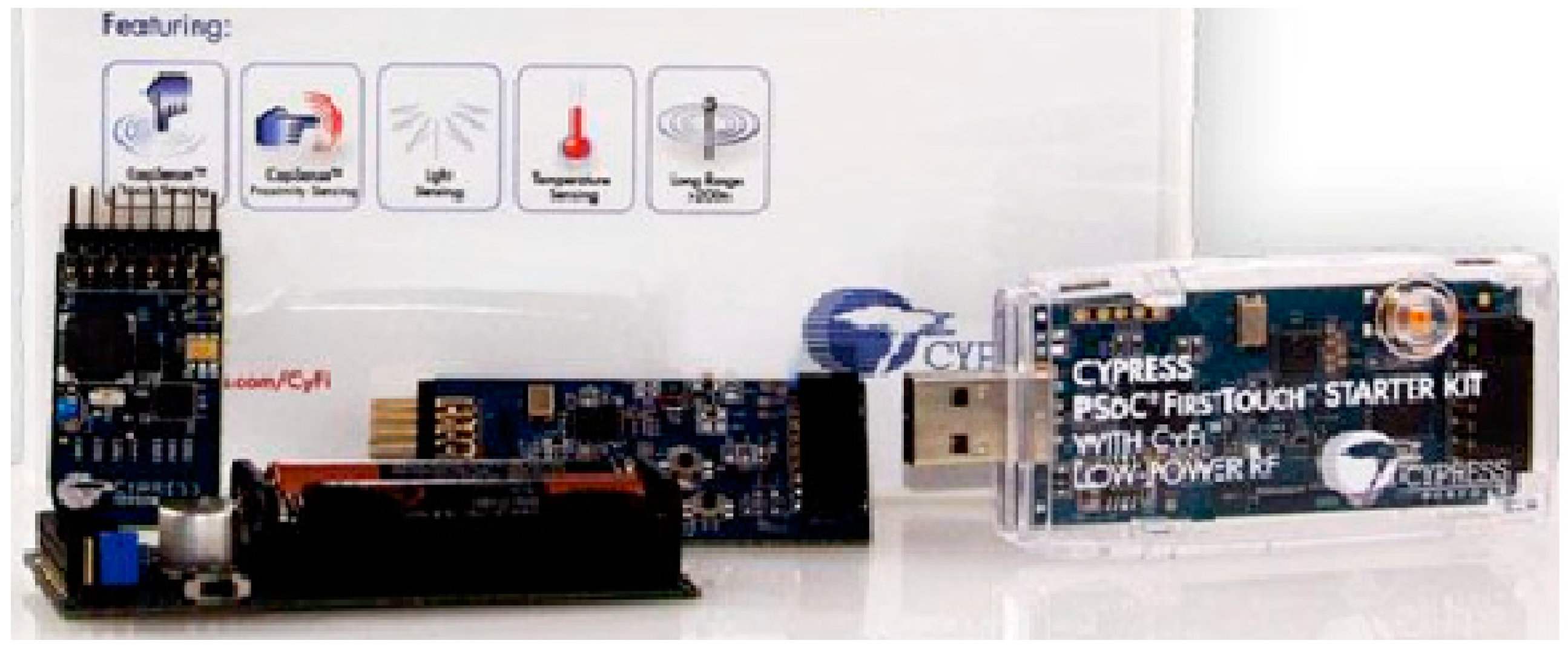 Electronics 07 00417 g001 Electronics 07 00417 g001