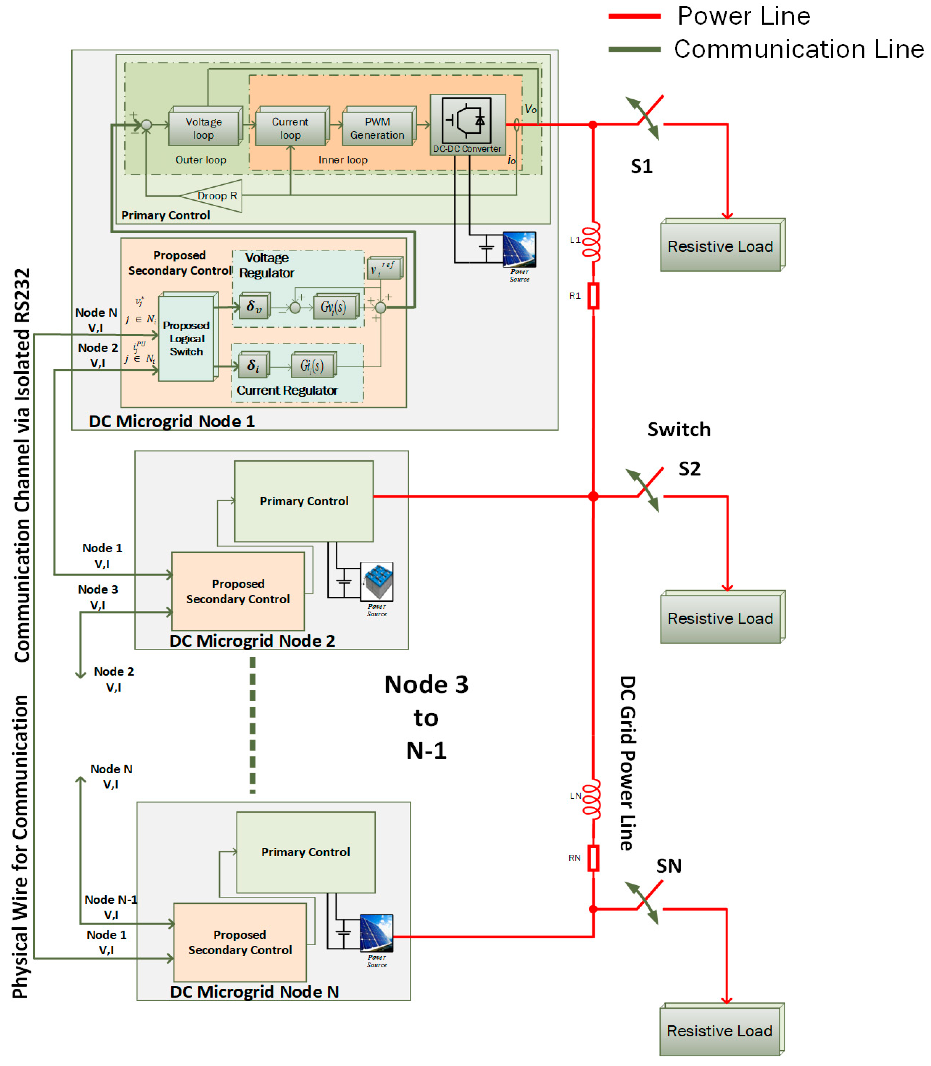 Electronics 07 00418 g001