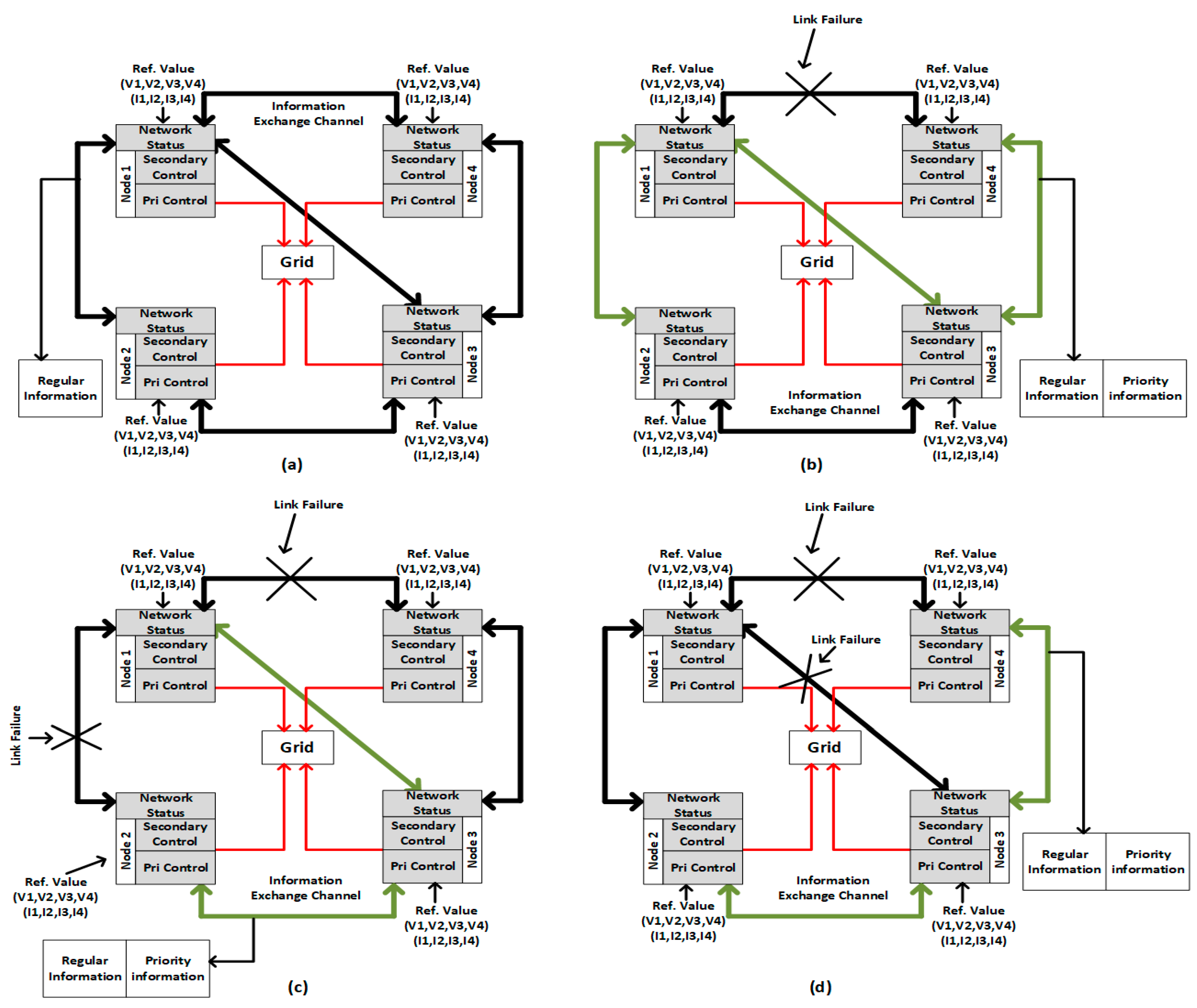 Electronics 07 00418 g003
