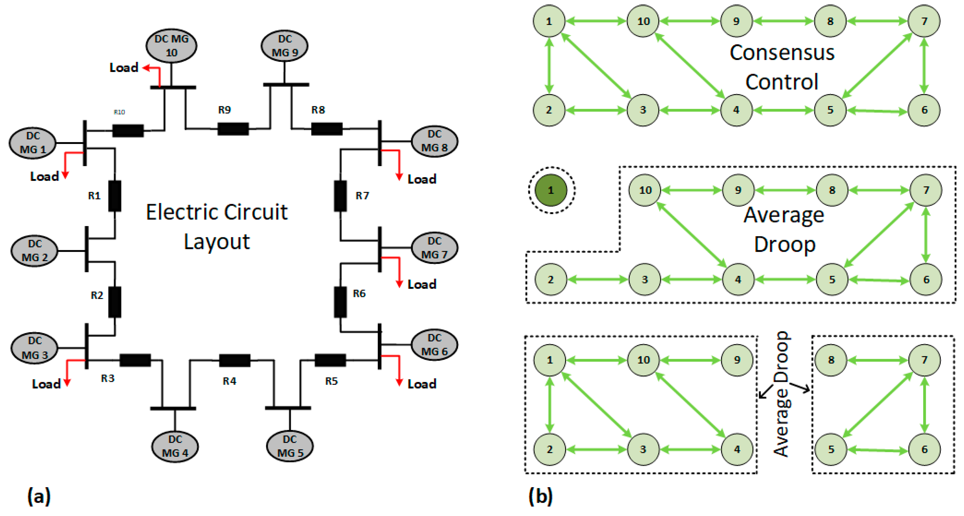Electronics 07 00418 g005