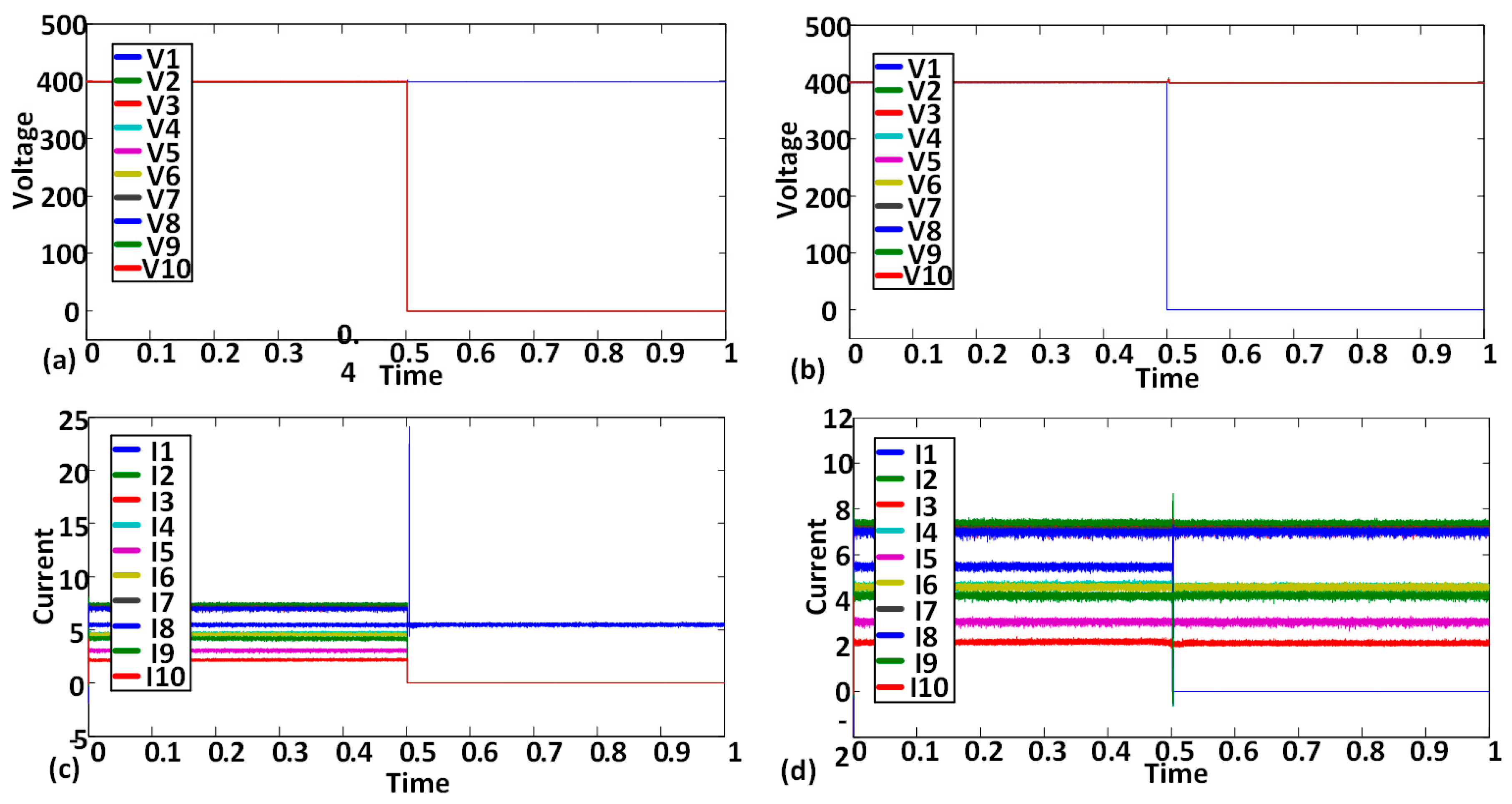 Electronics 07 00418 g008