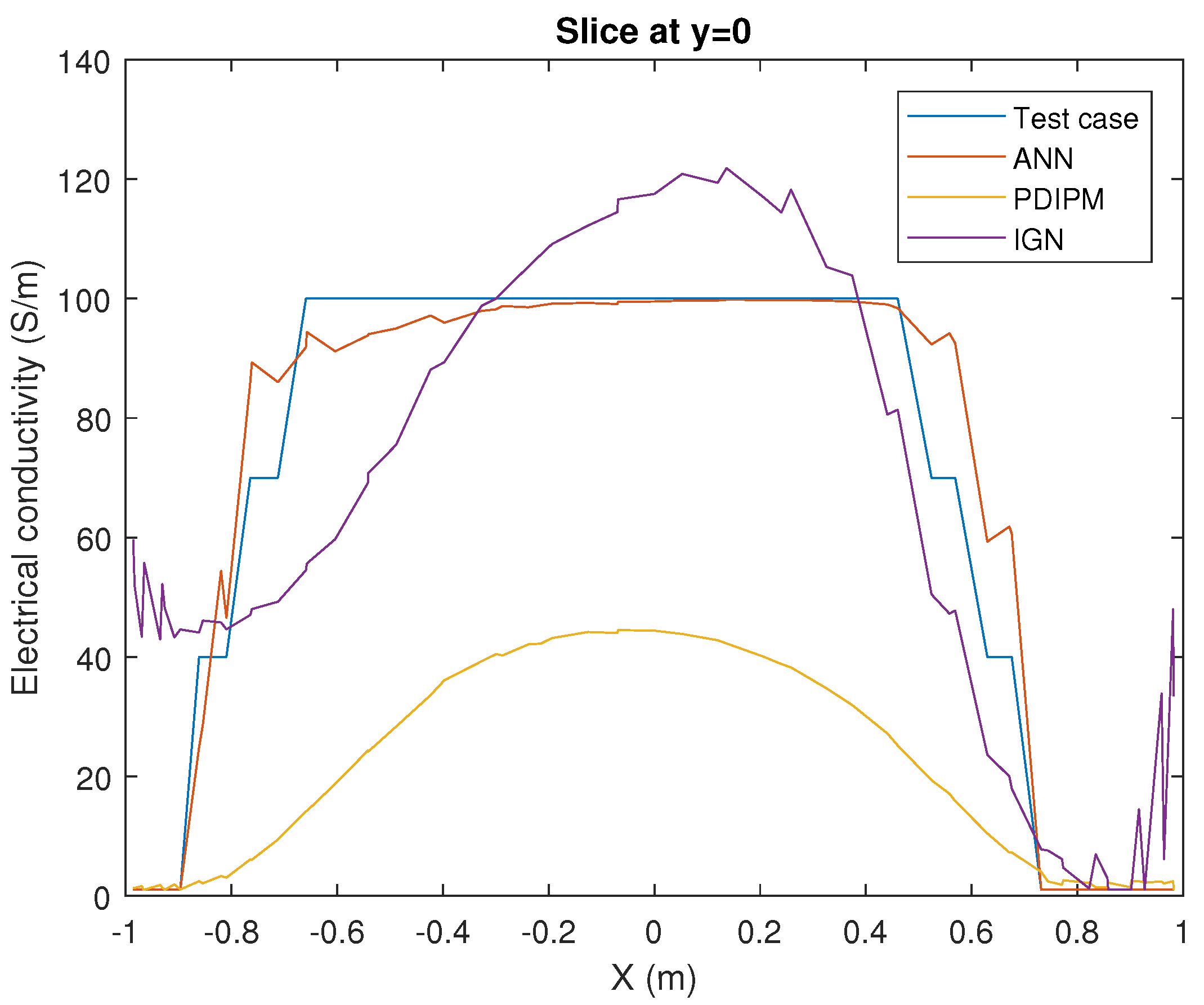 Electronics 07 00422 g006