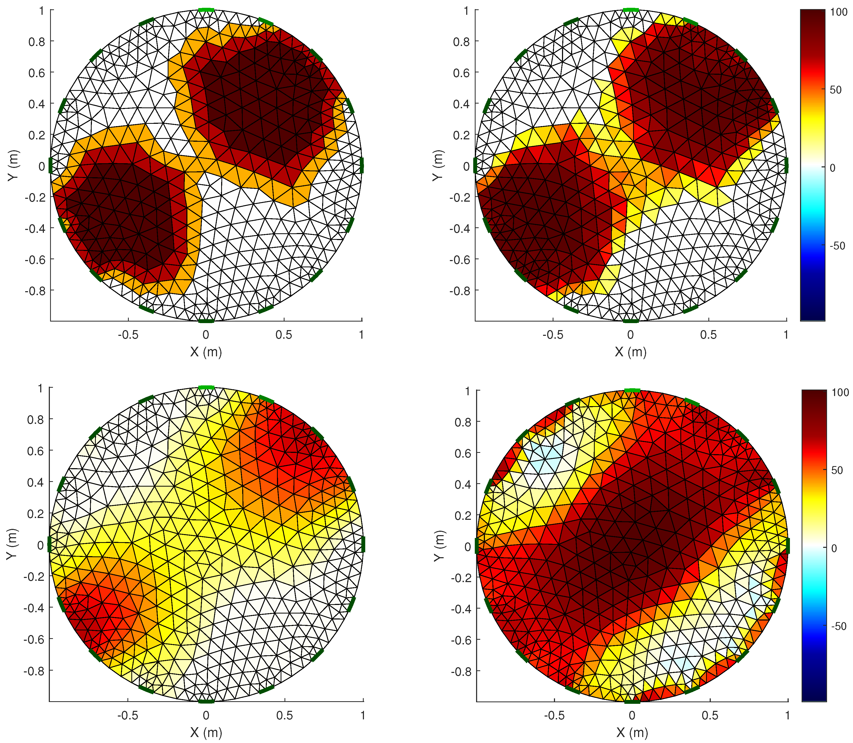 Electronics 07 00422 g008