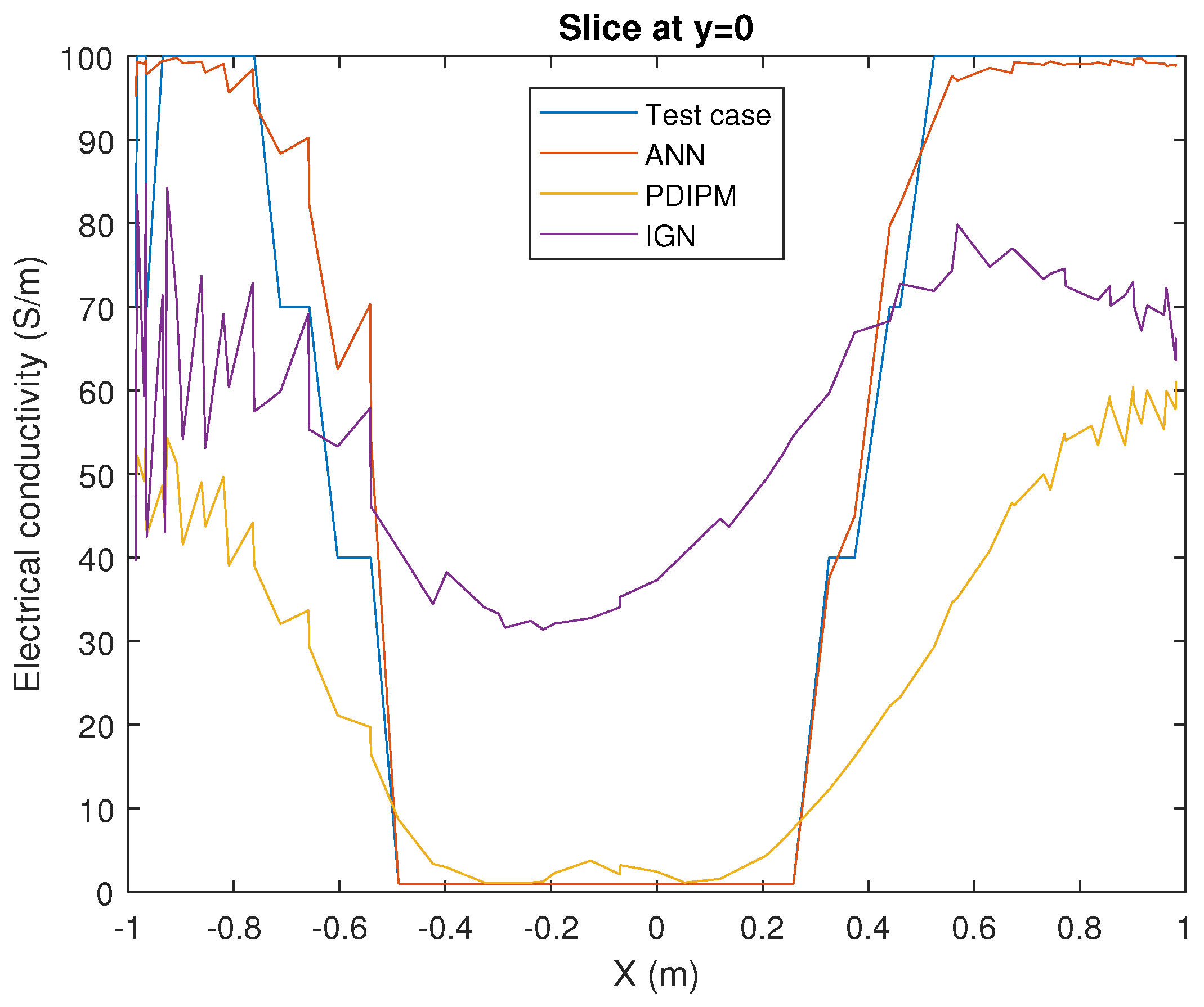 Electronics 07 00422 g009
