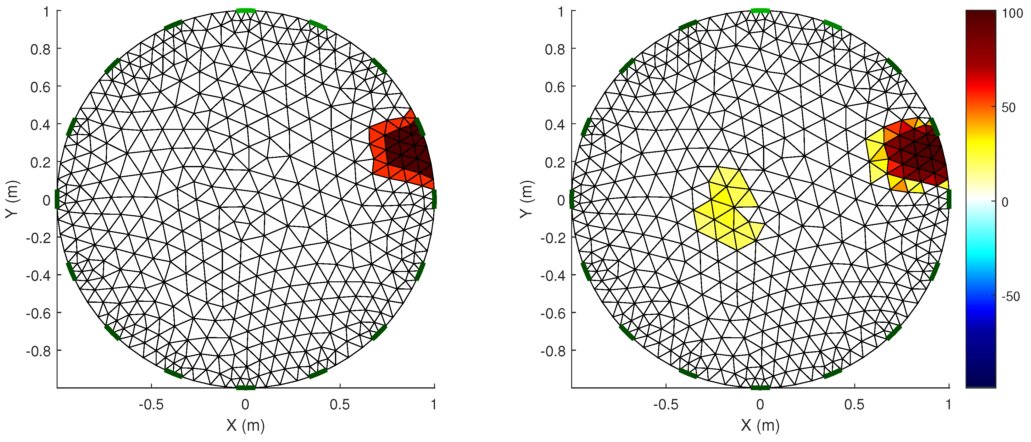 Electronics 07 00422 g013