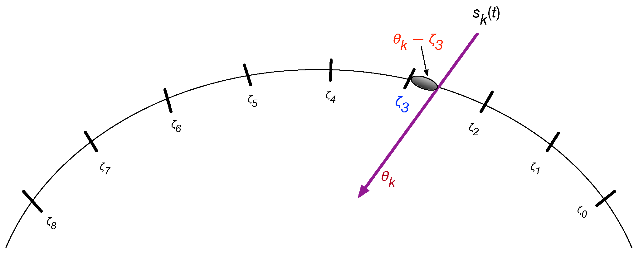 Electronics 07 00426 g003