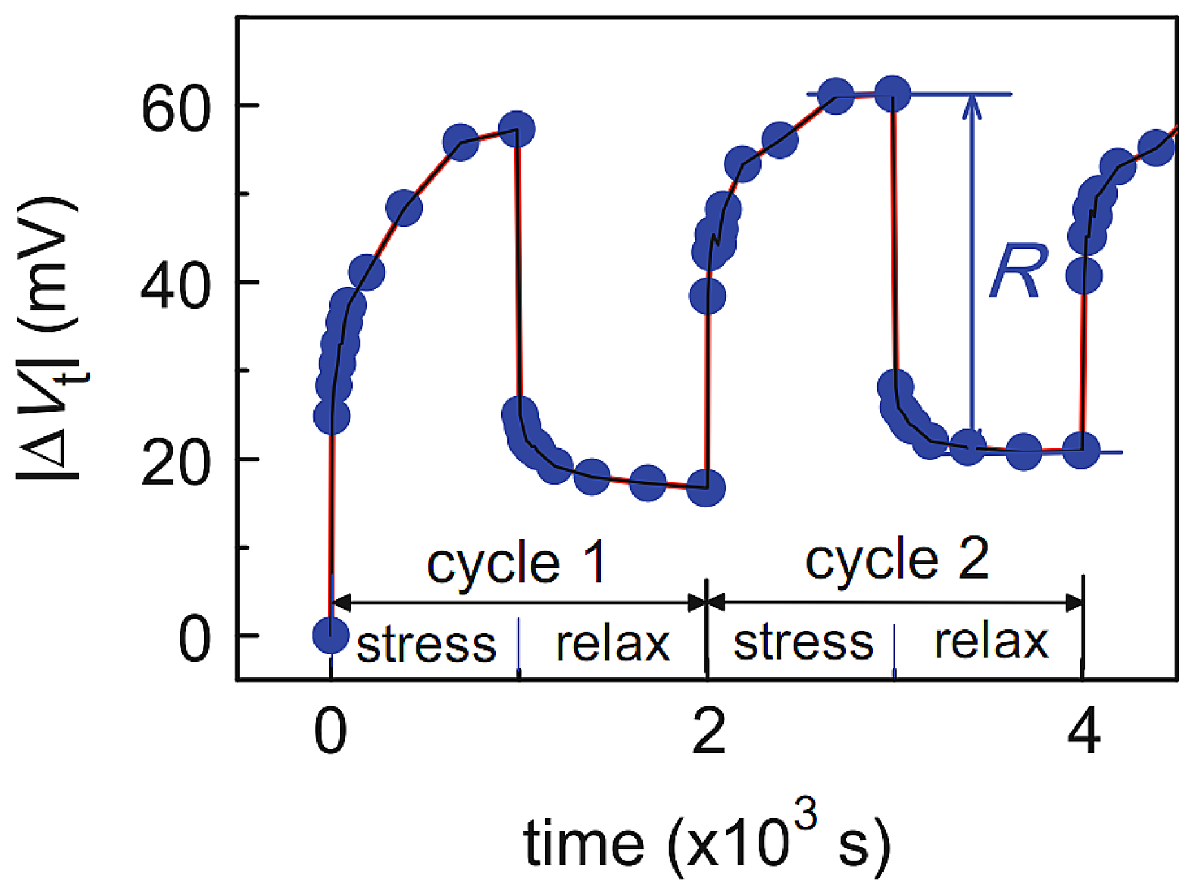 Electronics 07 00427 g002