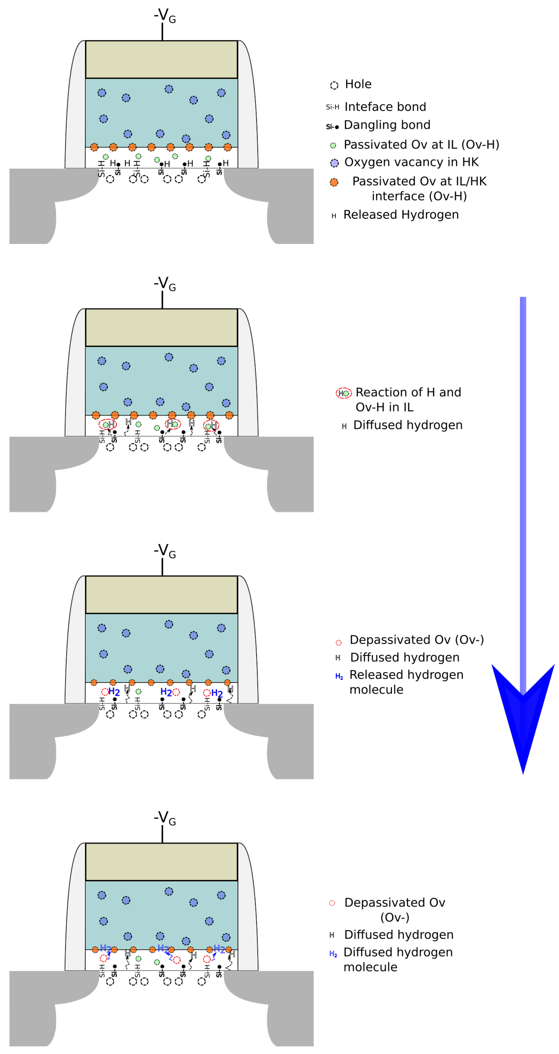 Electronics 07 00427 g005
