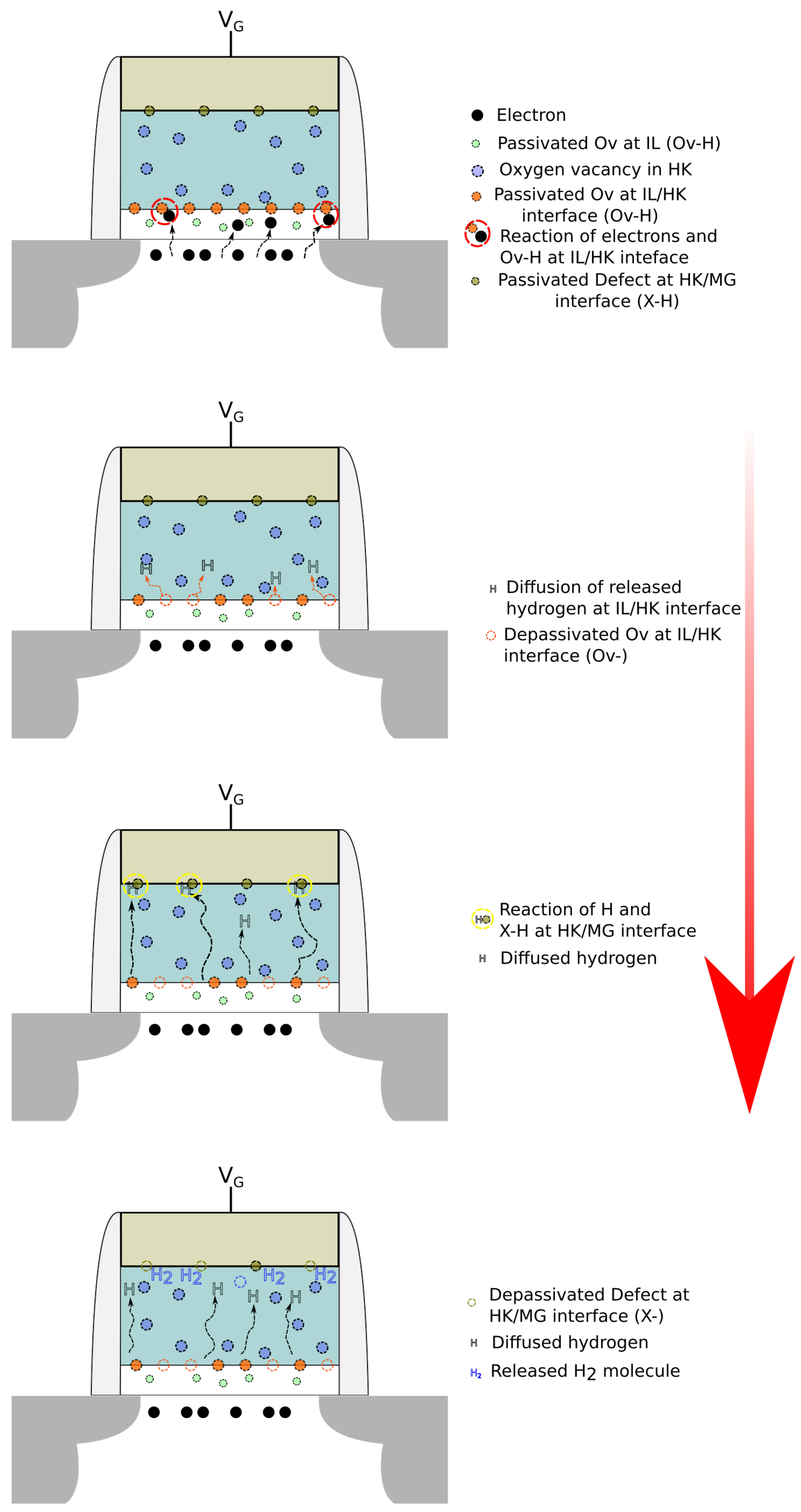 Electronics 07 00427 g006