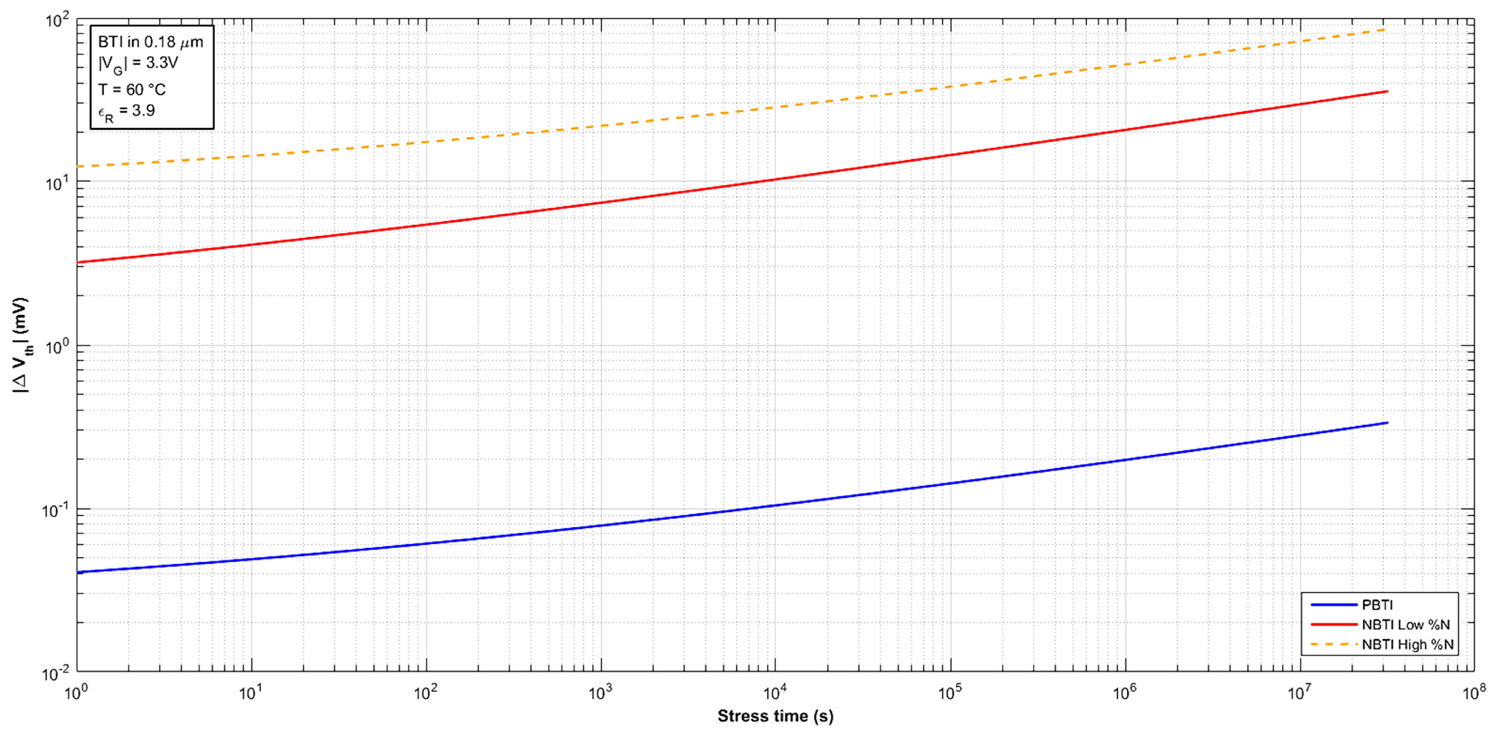 Electronics 07 00427 g014