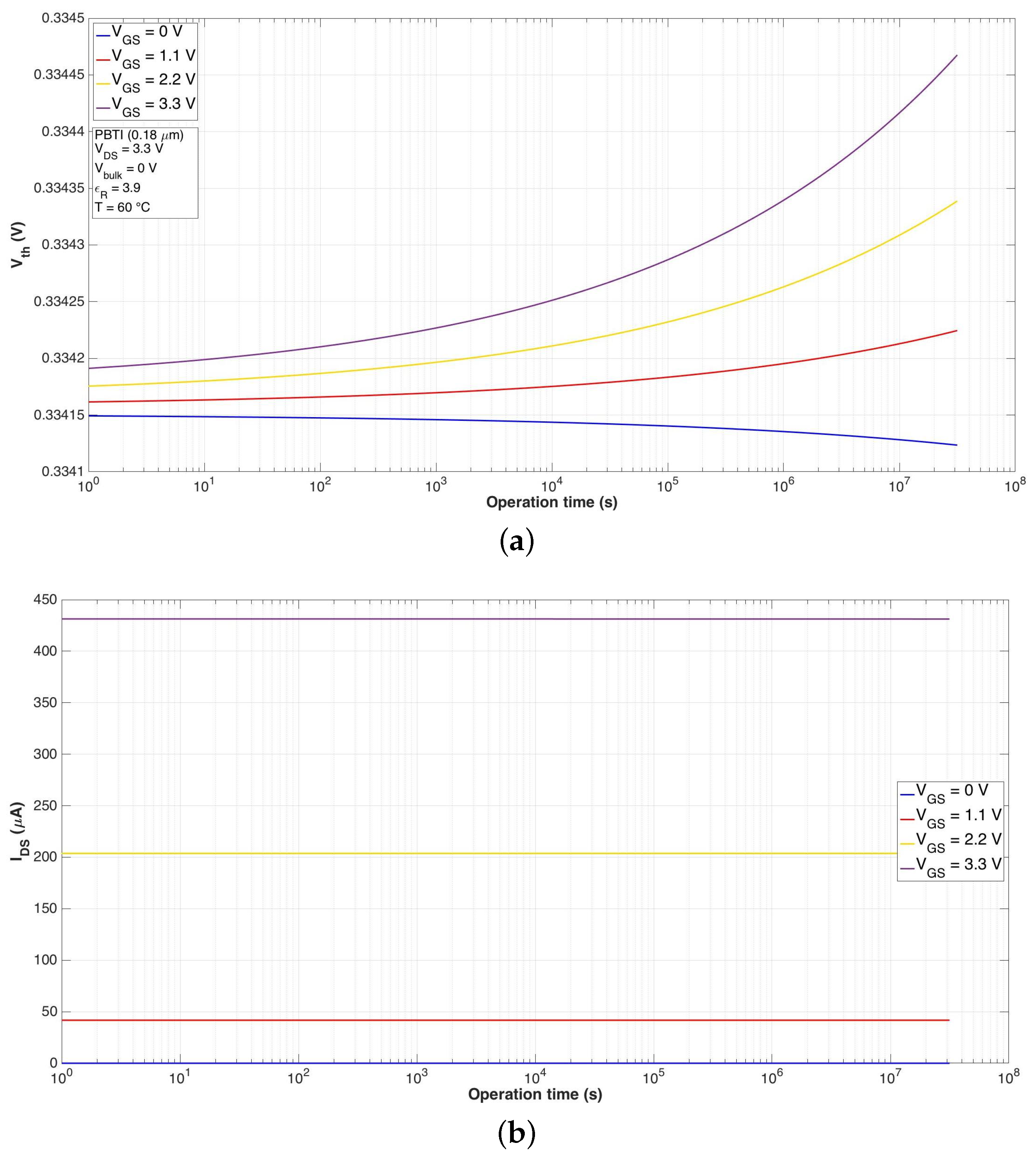 Electronics 07 00427 g016