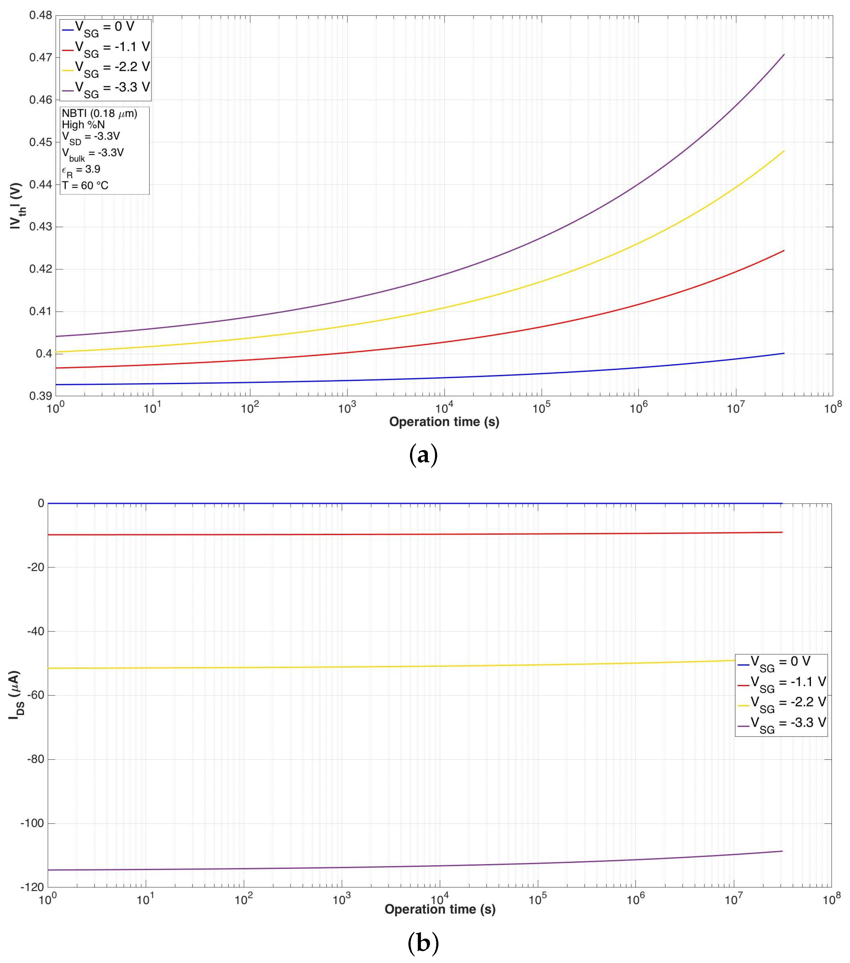 Electronics 07 00427 g018