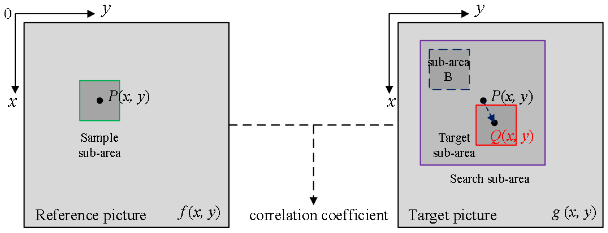Electronics 07 00428 g001