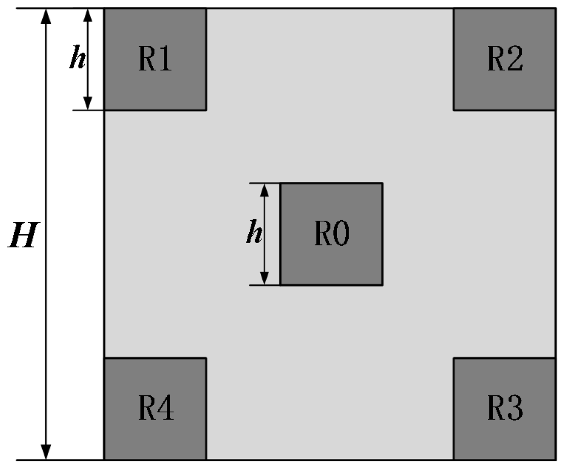 Electronics 07 00428 g003