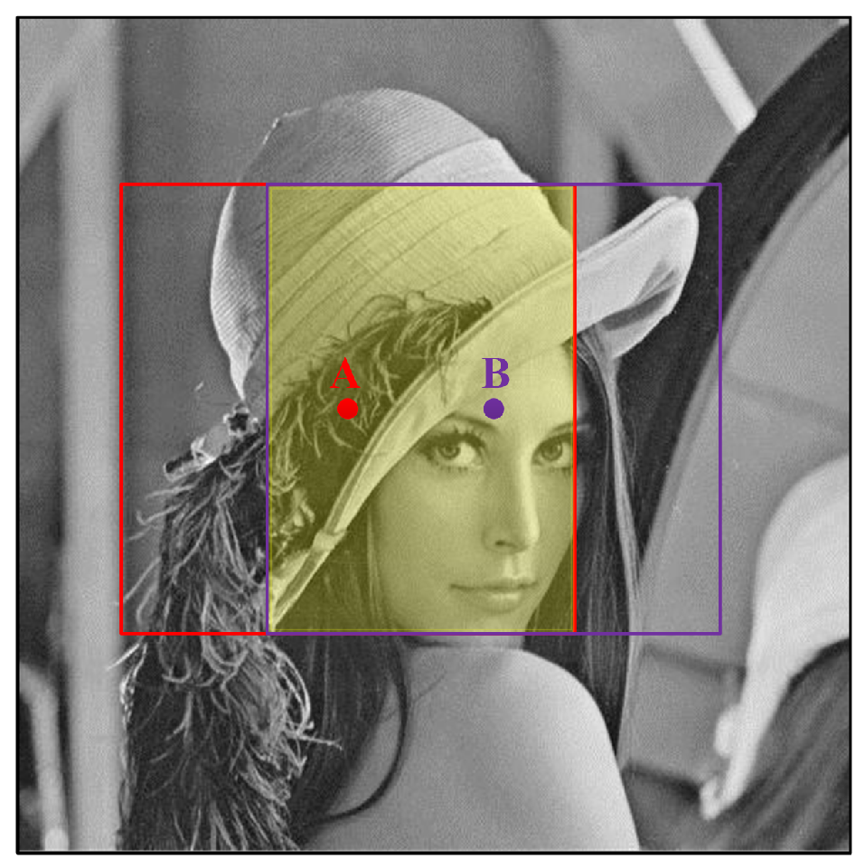 Electronics 07 00428 g005