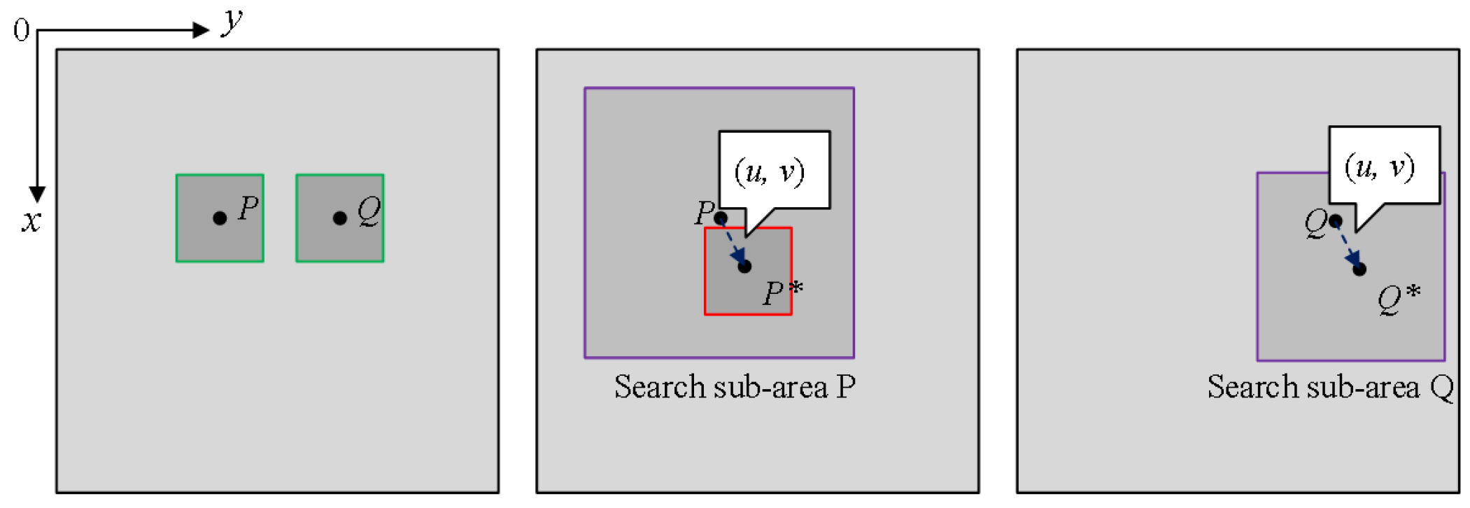 Electronics 07 00428 g006