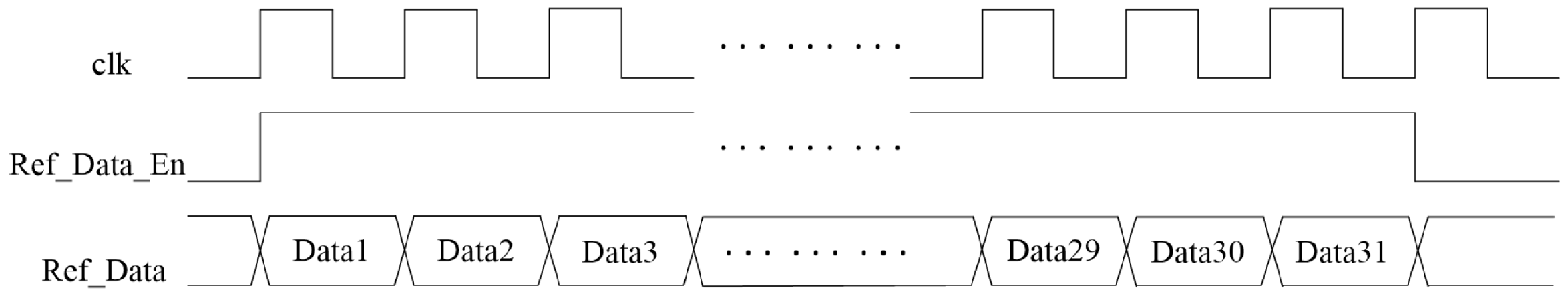 Electronics 07 00428 g009