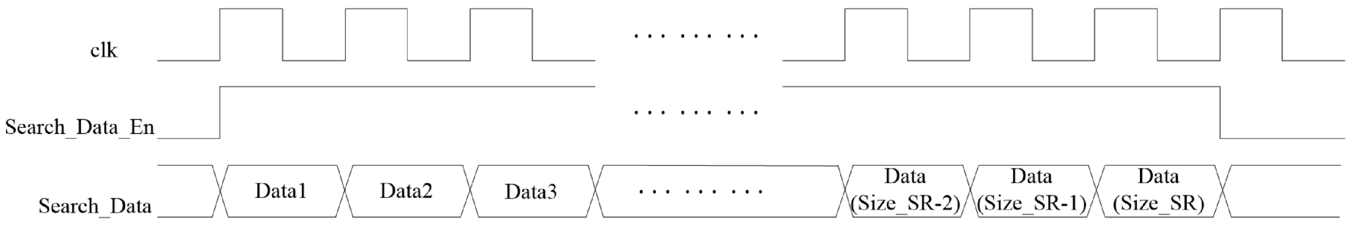 Electronics 07 00428 g010