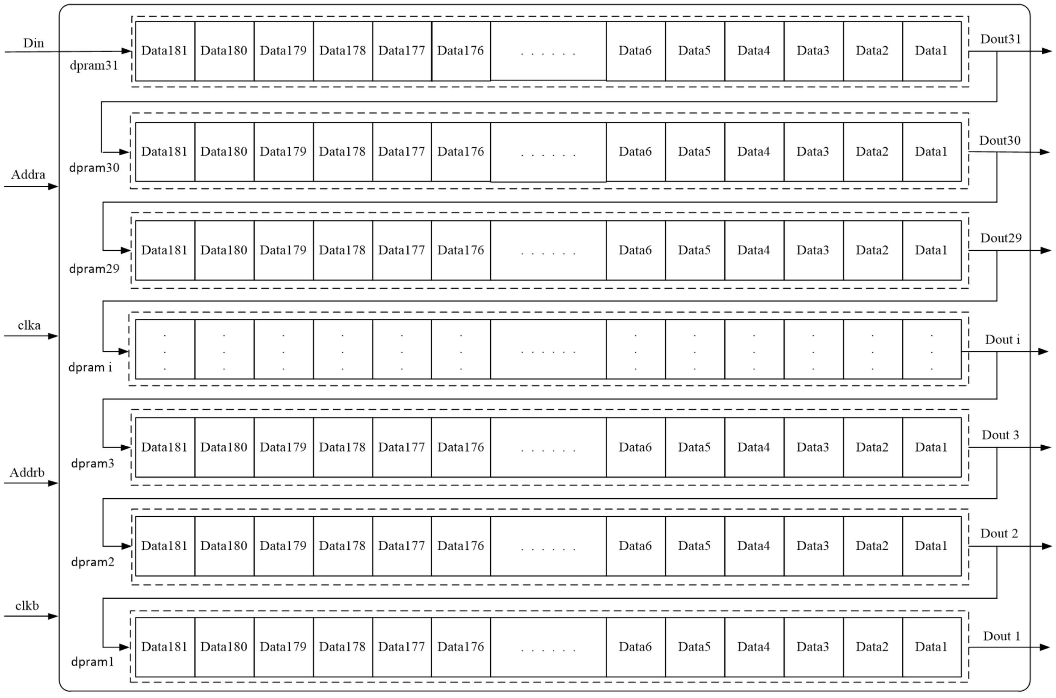 Electronics 07 00428 g011