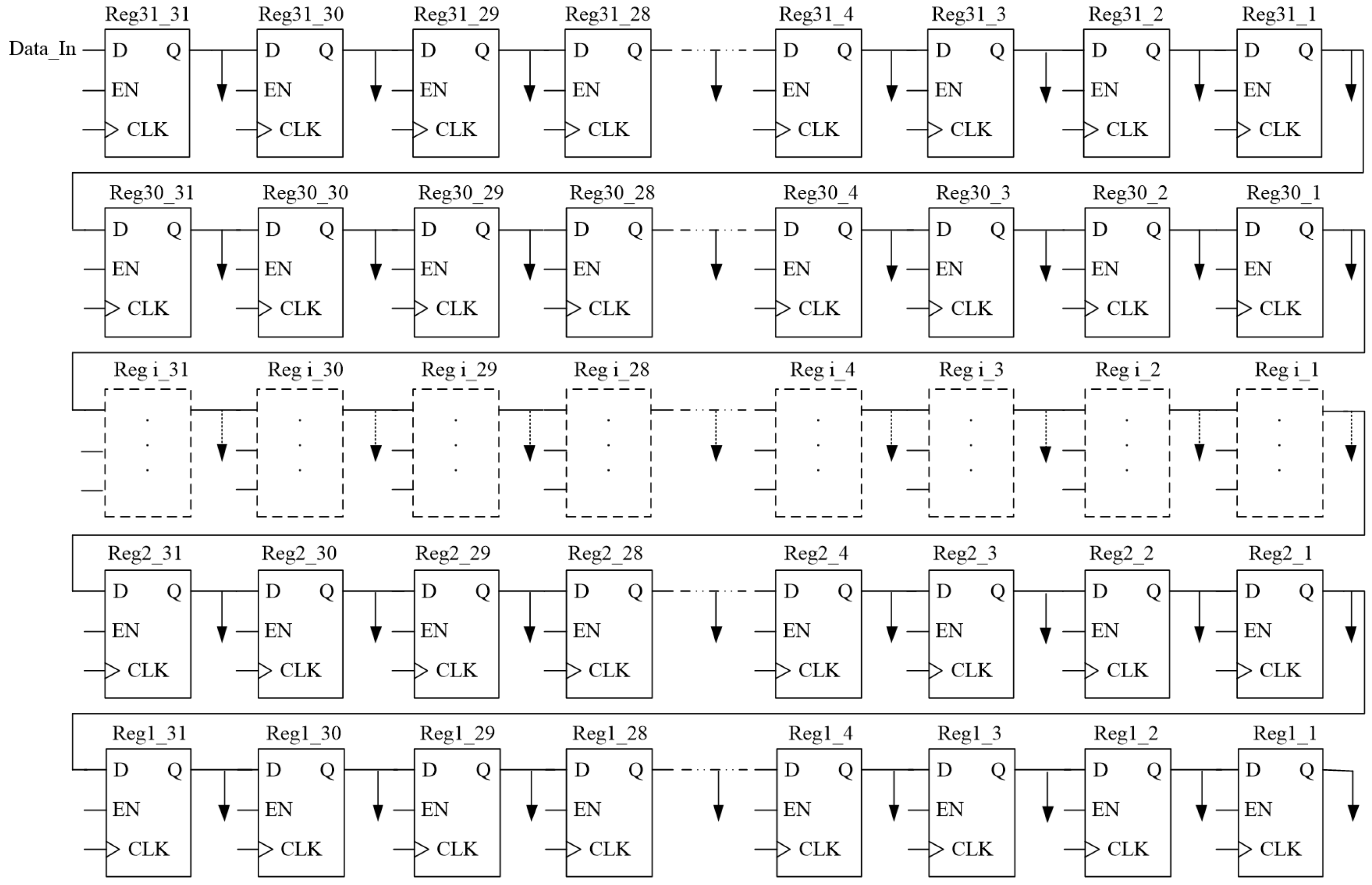 Electronics 07 00428 g012
