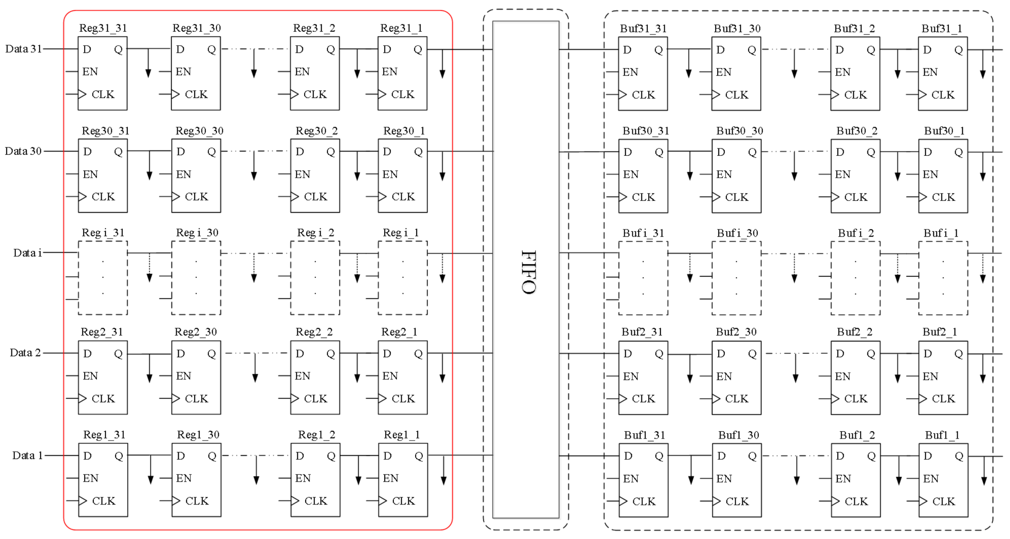Electronics 07 00428 g013