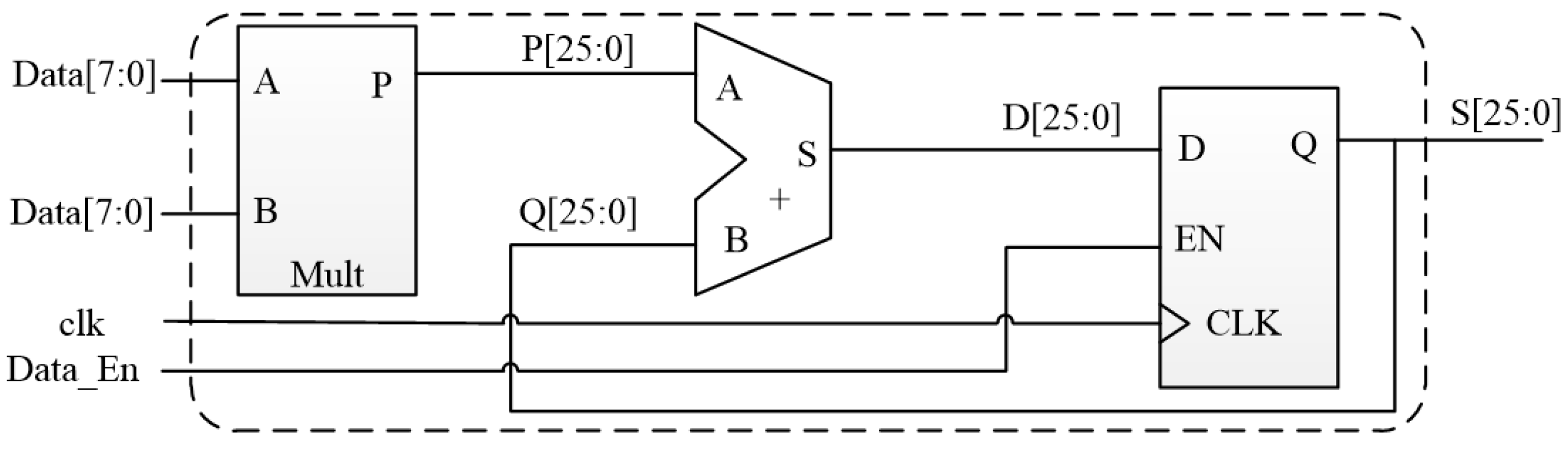 Electronics 07 00428 g014