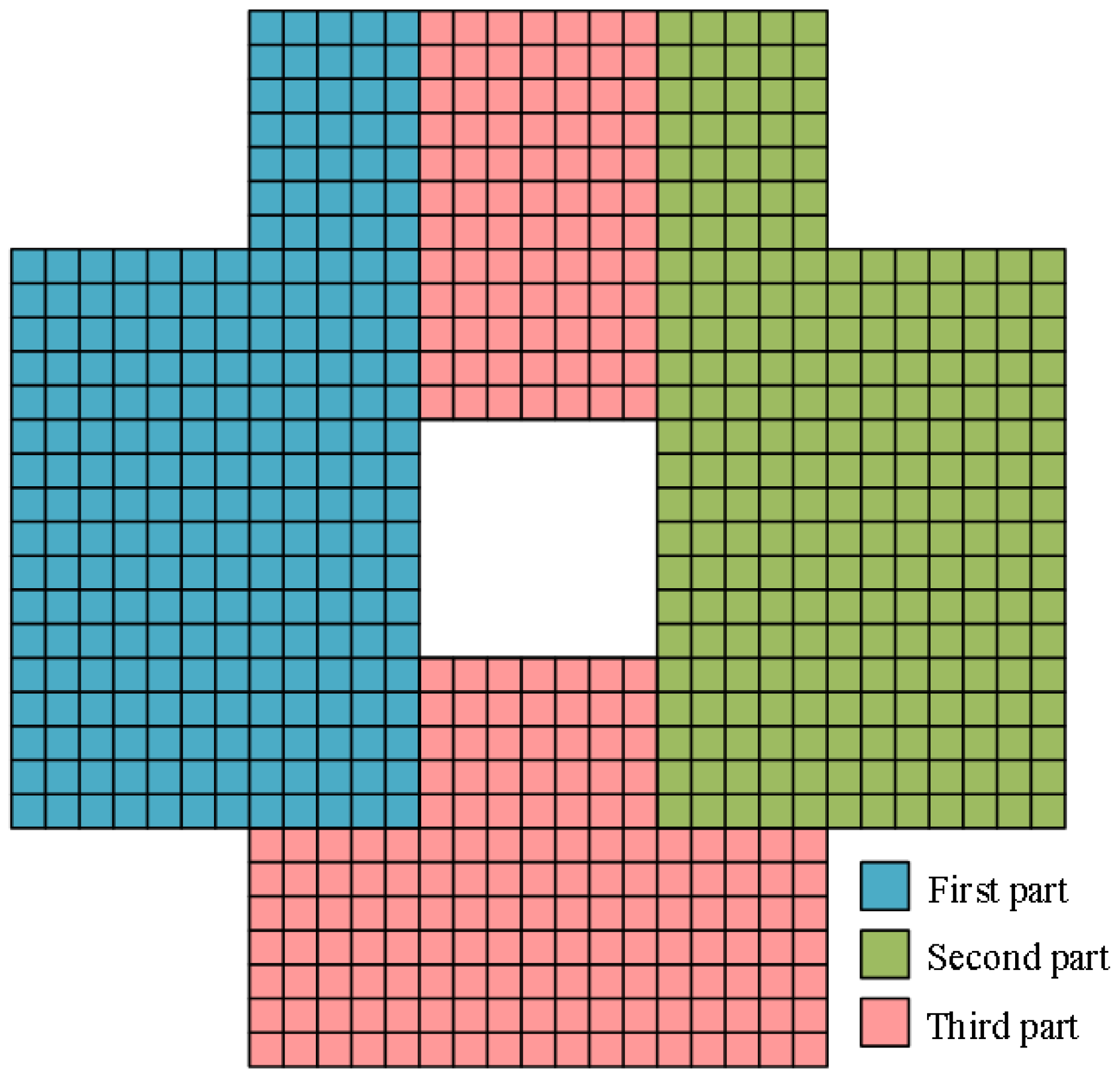 Electronics 07 00428 g017