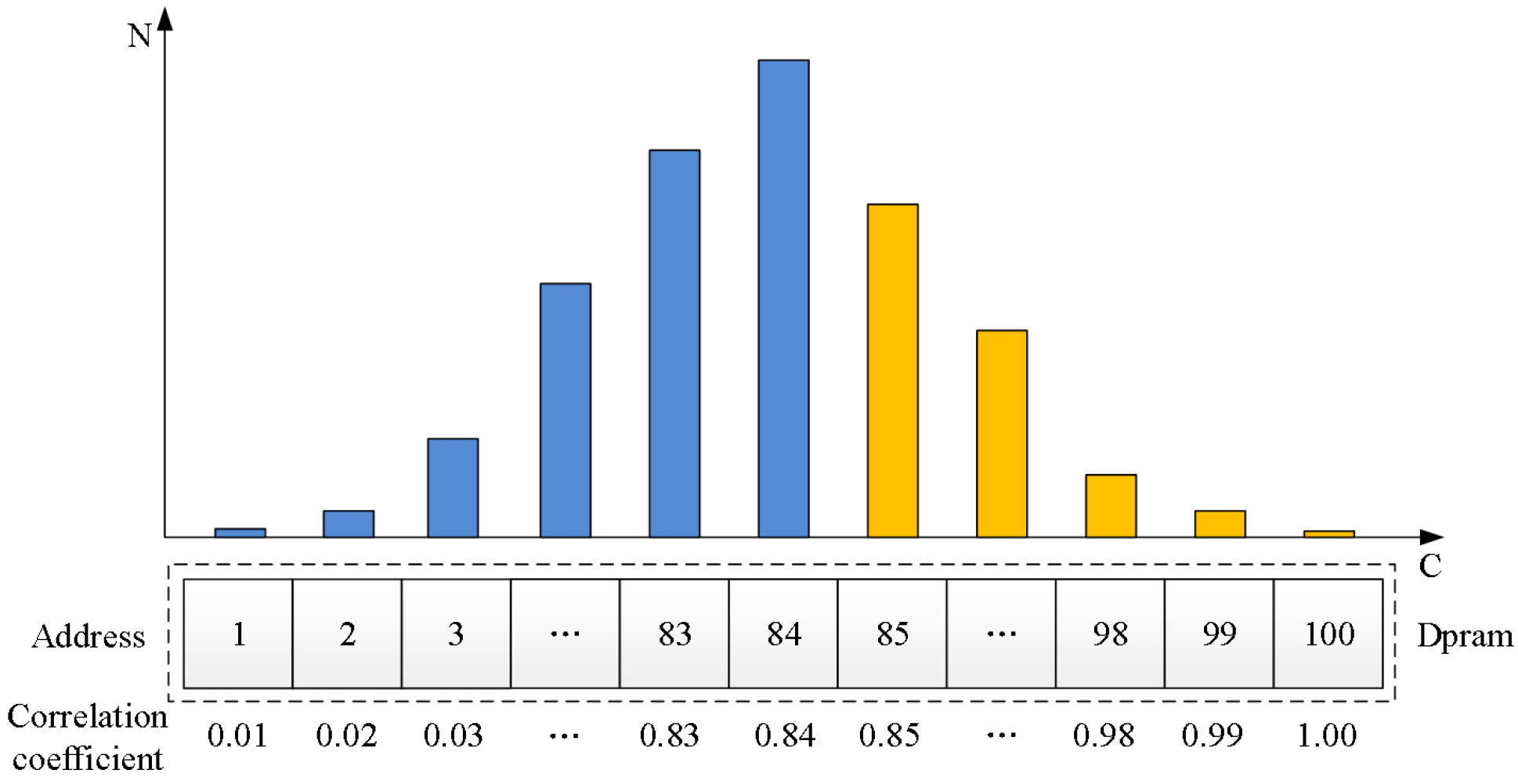 Electronics 07 00428 g019