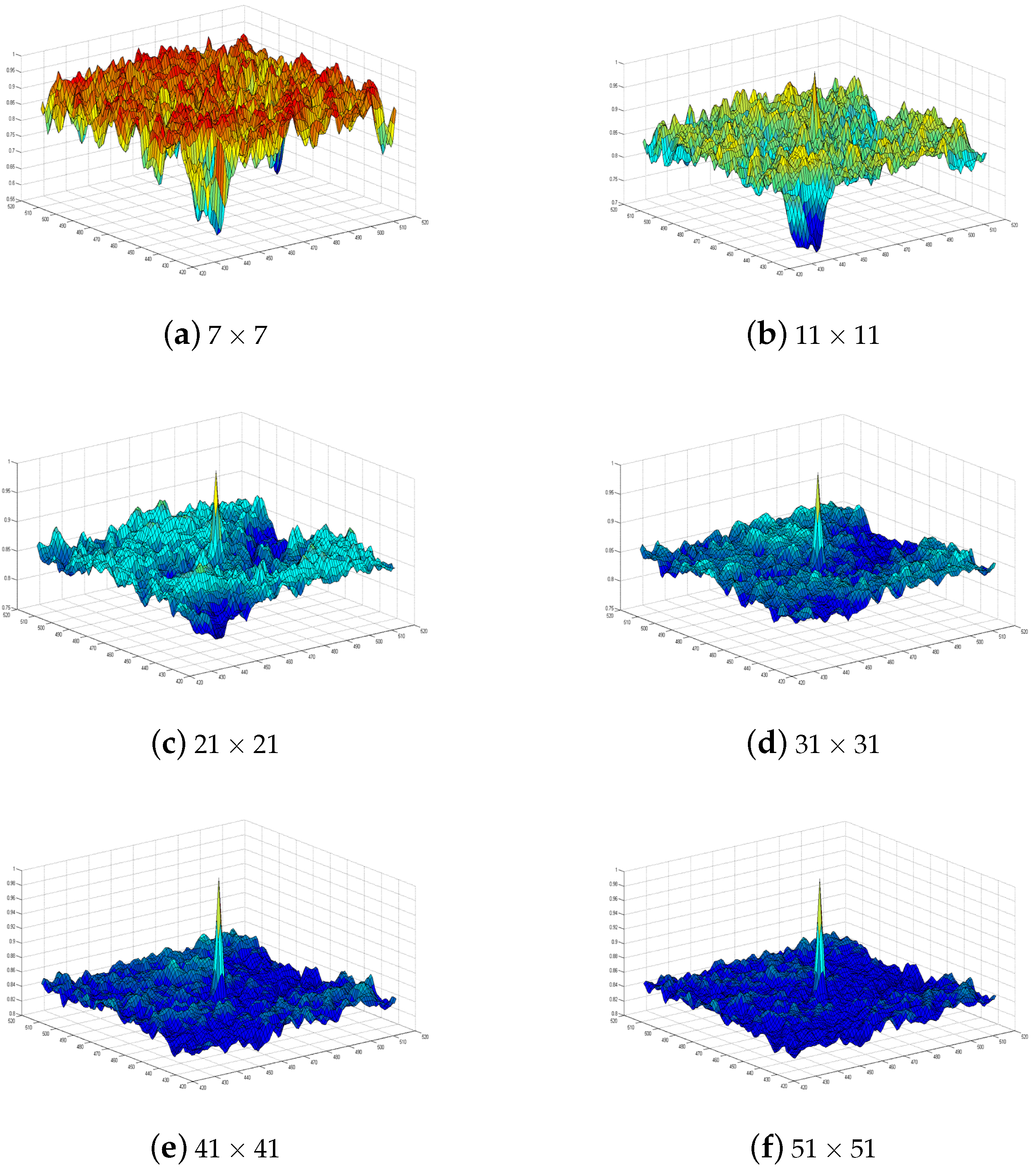 Electronics 07 00428 g020