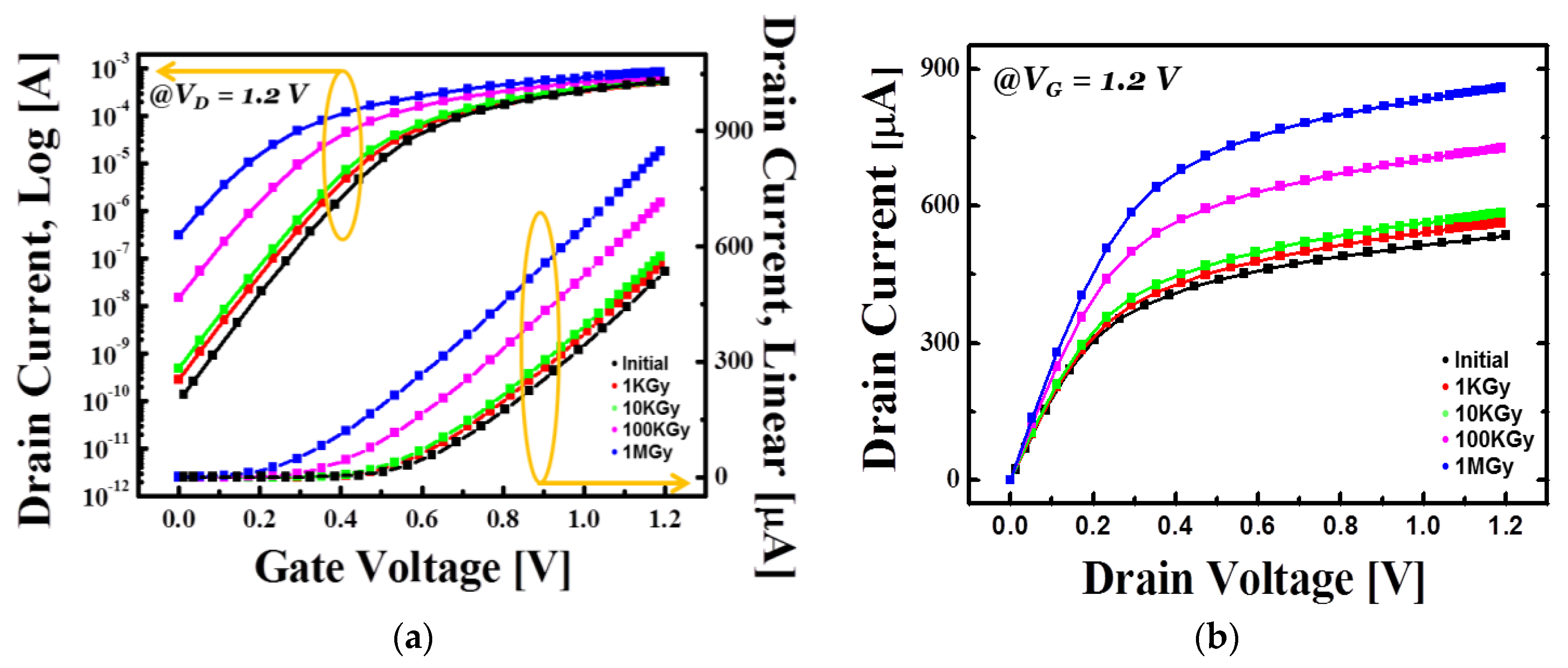 Electronics 07 00429 g006