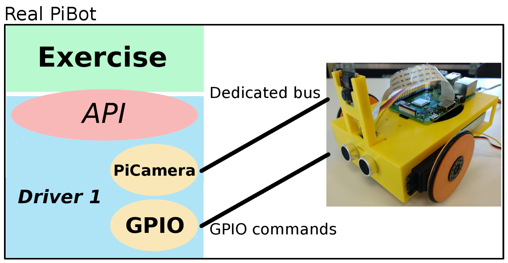Electronics 07 00430 g008