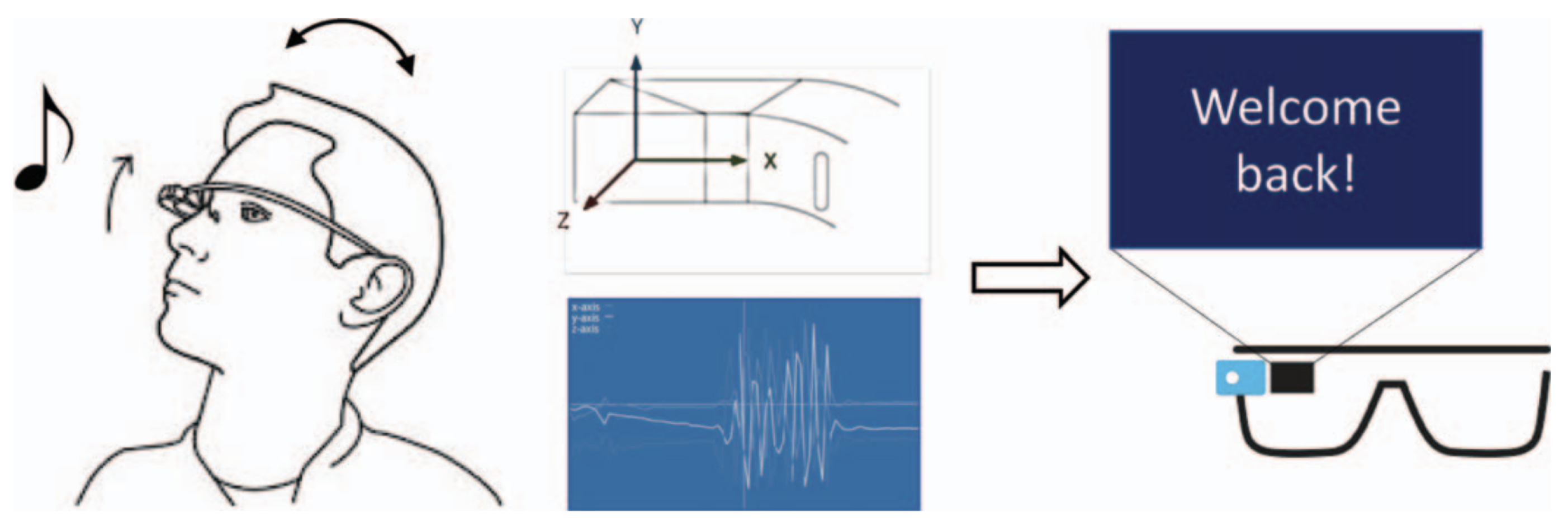 Electronics 07 00436 g002
