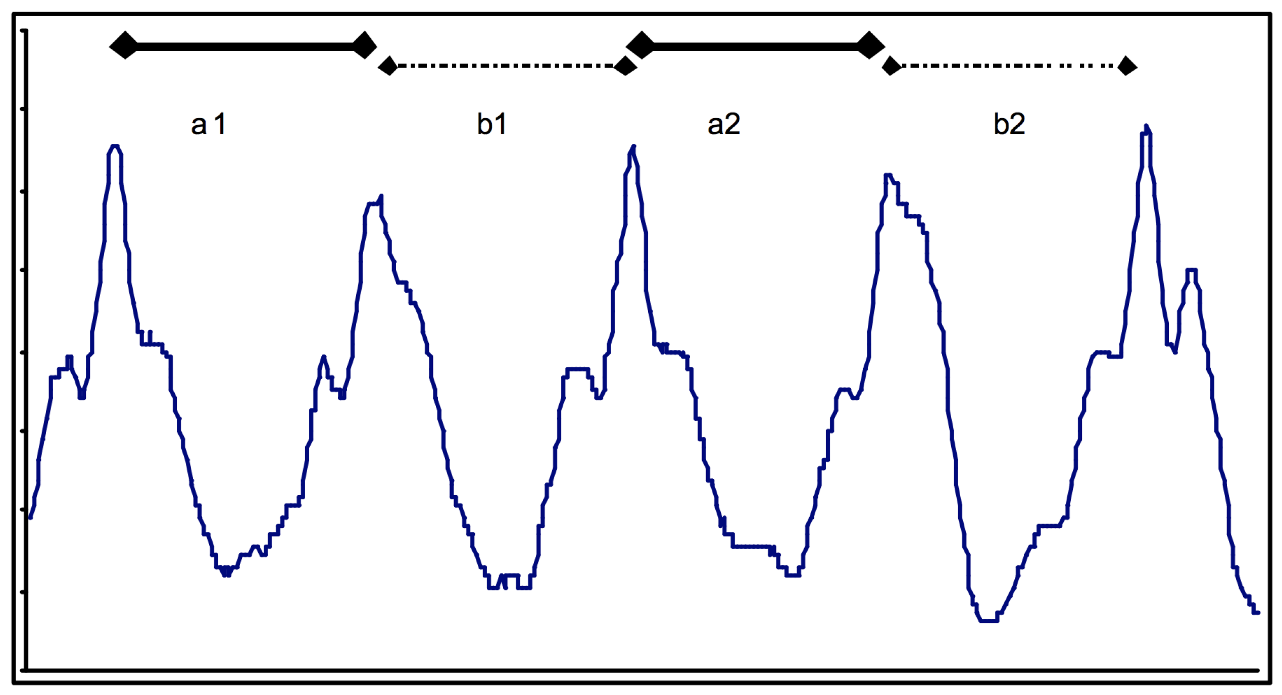 Electronics 07 00436 g005