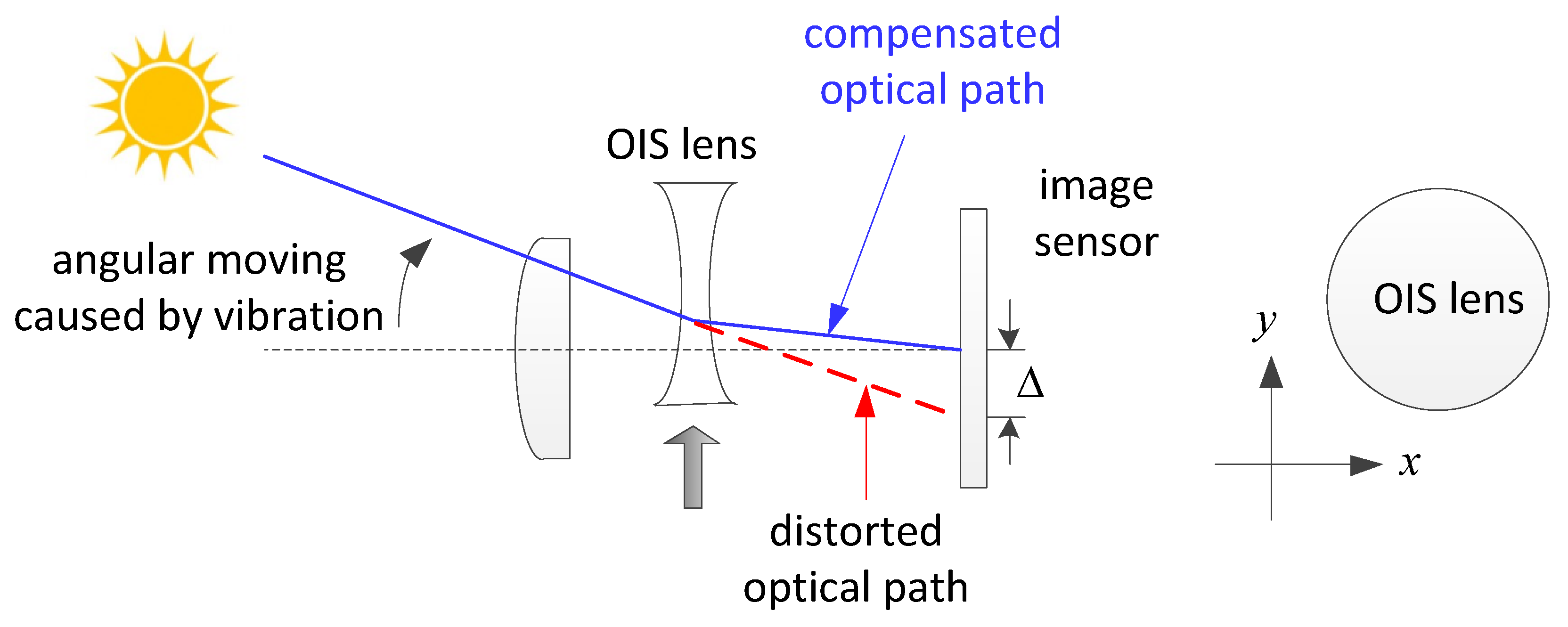 Electronics 07 00437 g001
