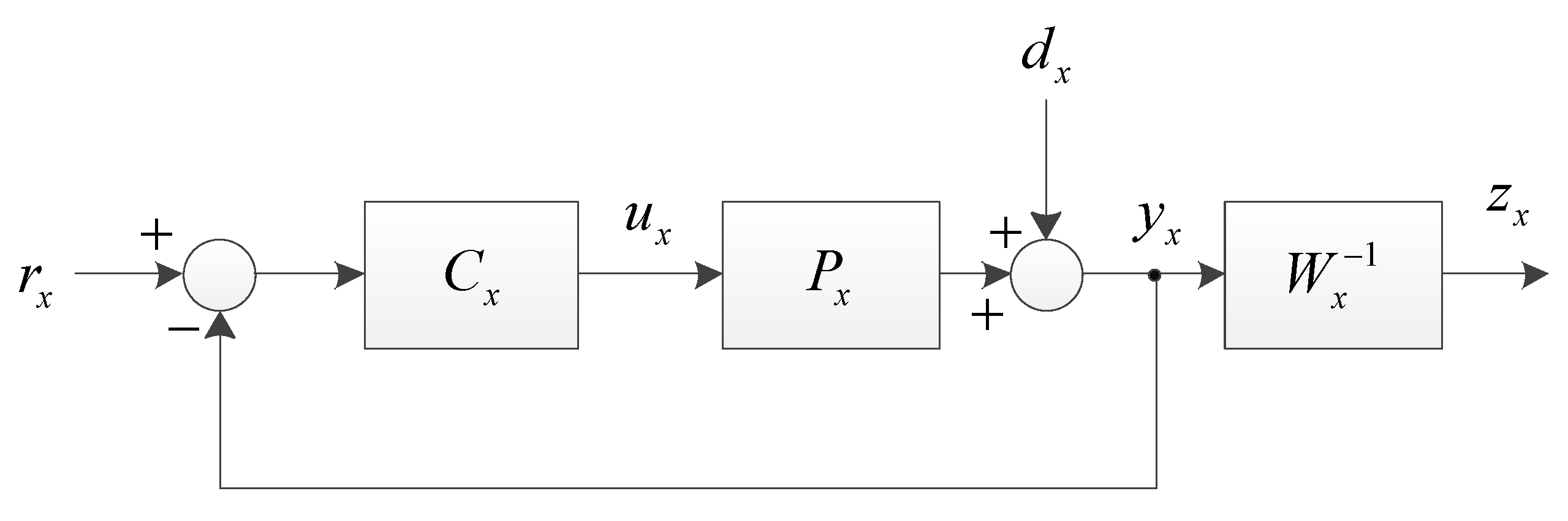 Electronics 07 00437 g007