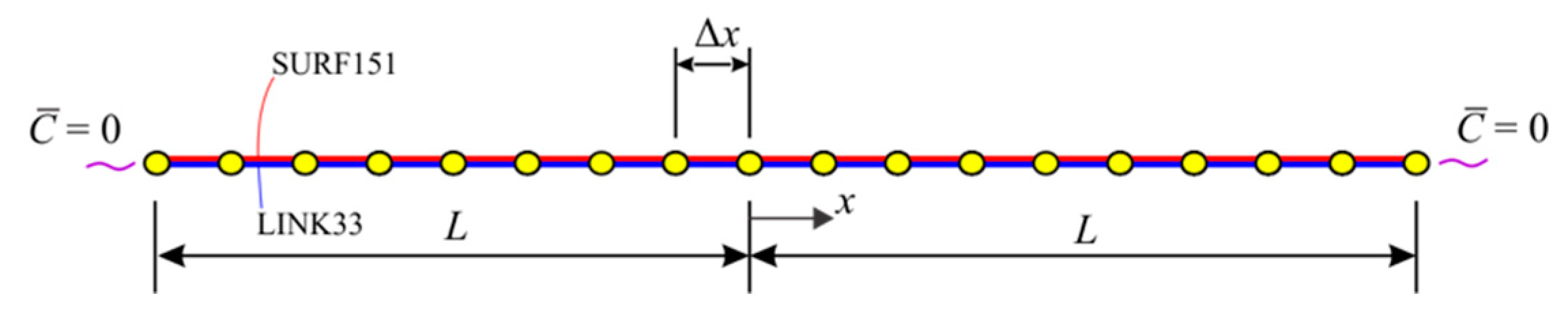 Electronics 07 00438 g004