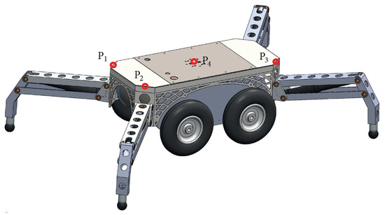 Electronics 07 00441 g0a1 550