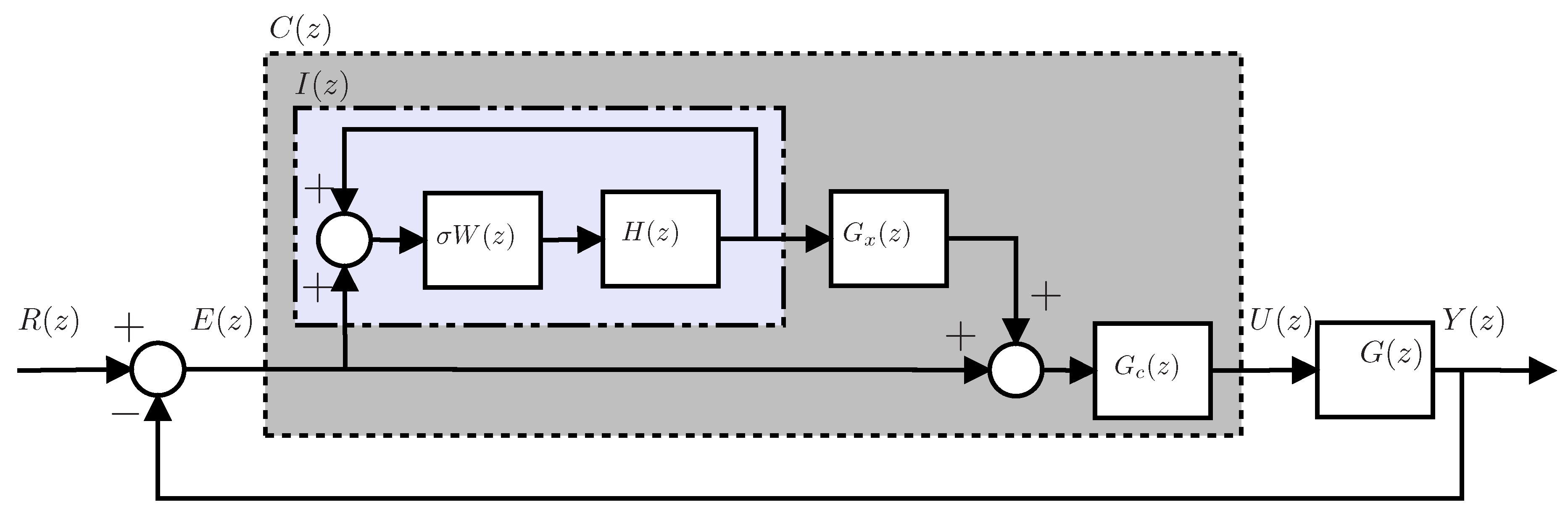 Electronics 07 00446 g003