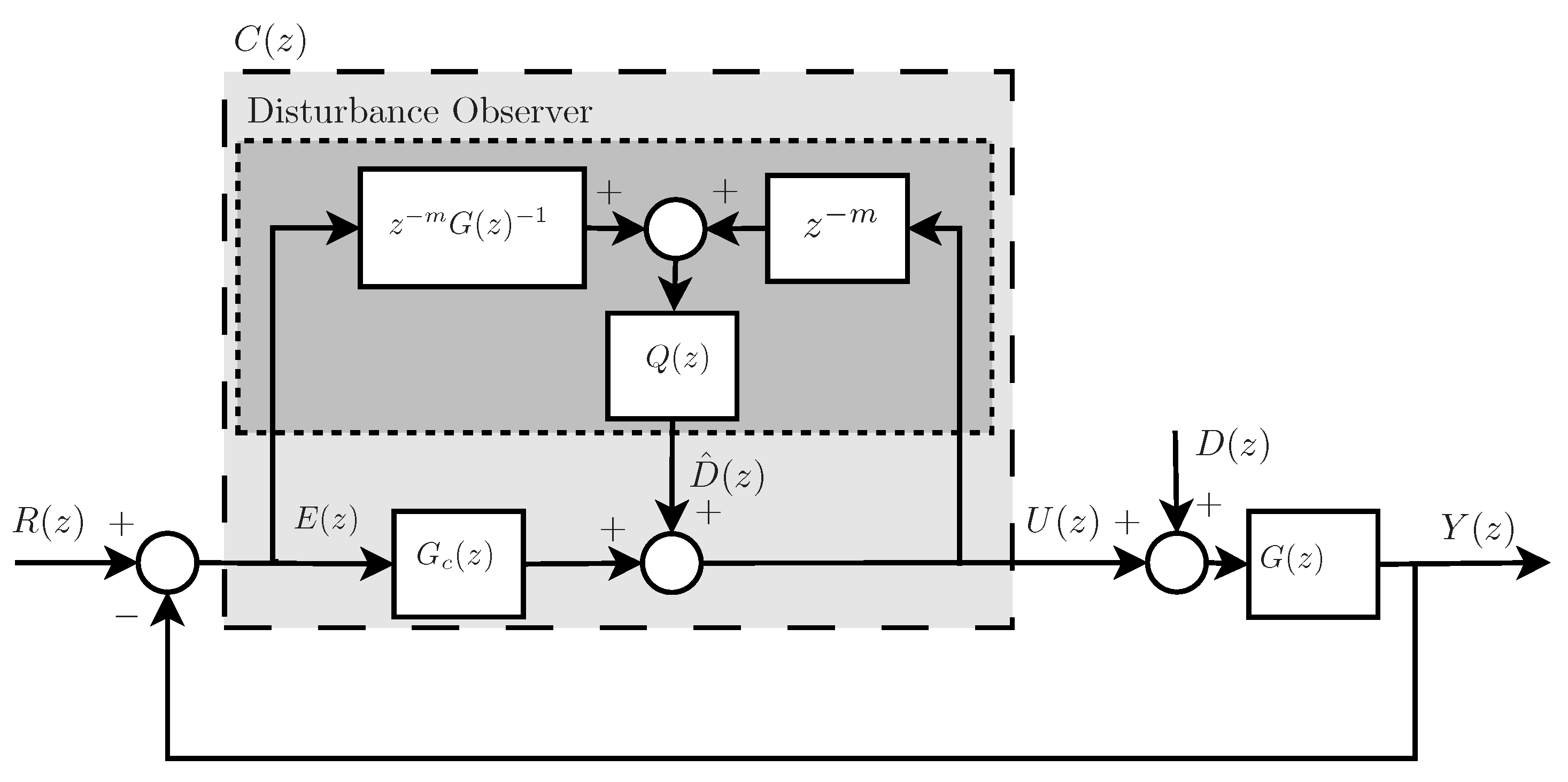 Electronics 07 00446 g004