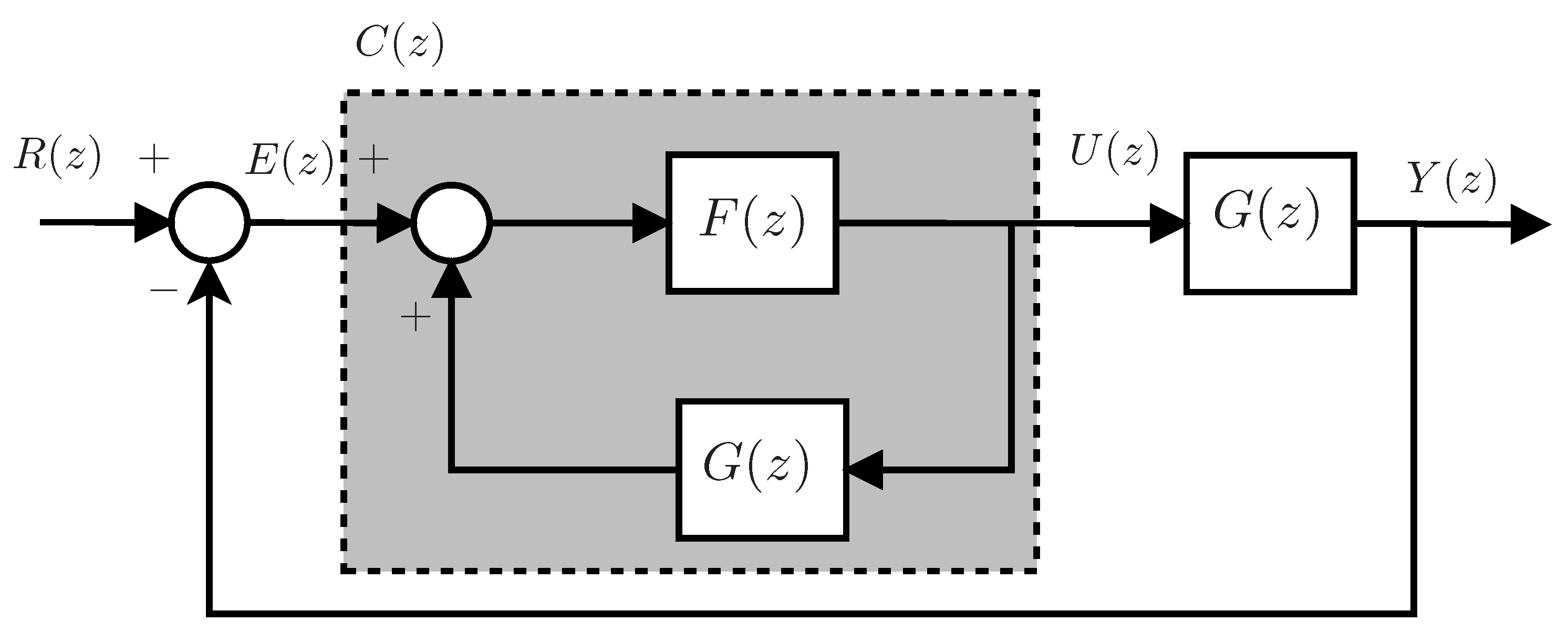 Electronics 07 00446 g005