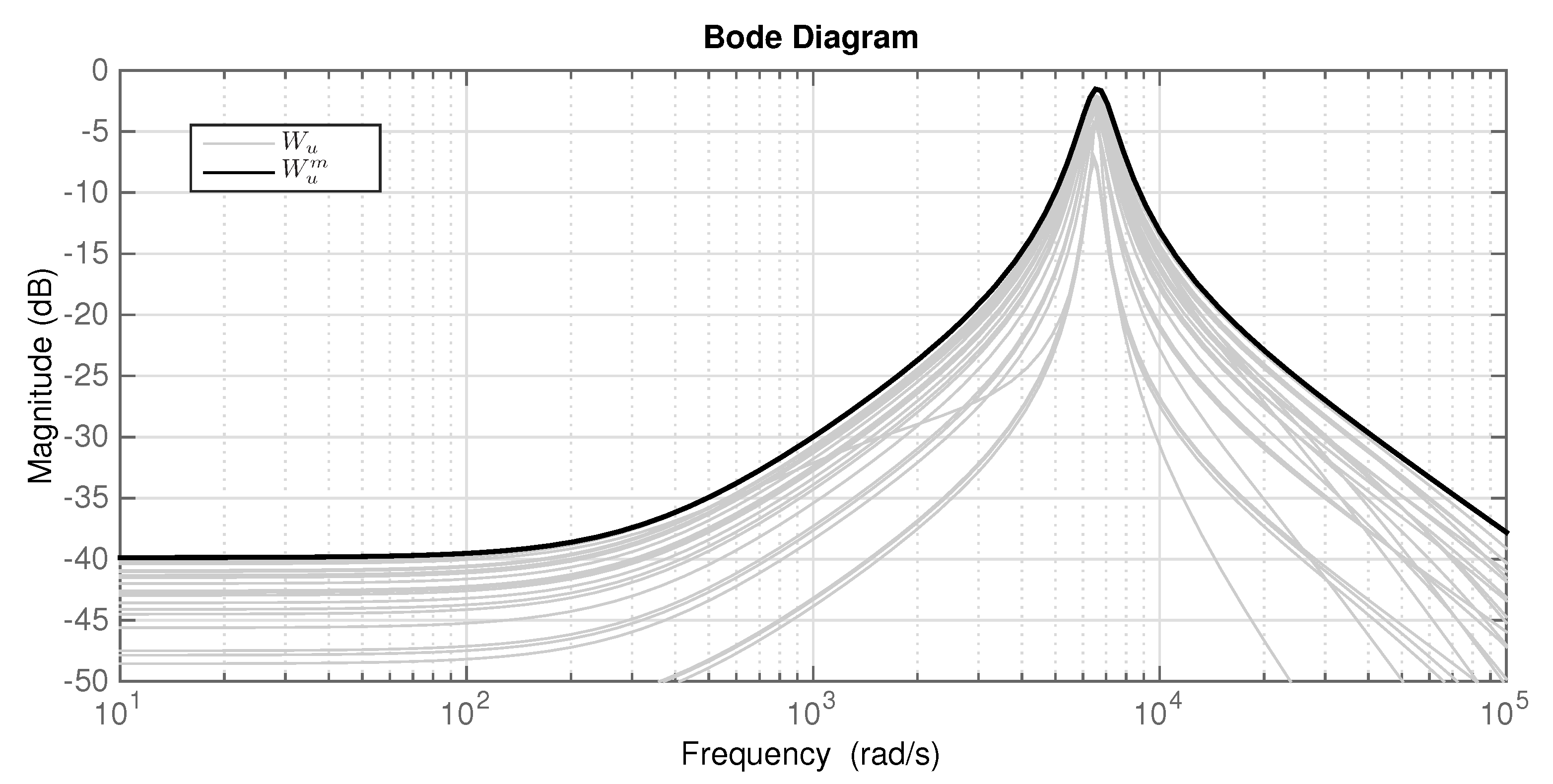 Electronics 07 00446 g010