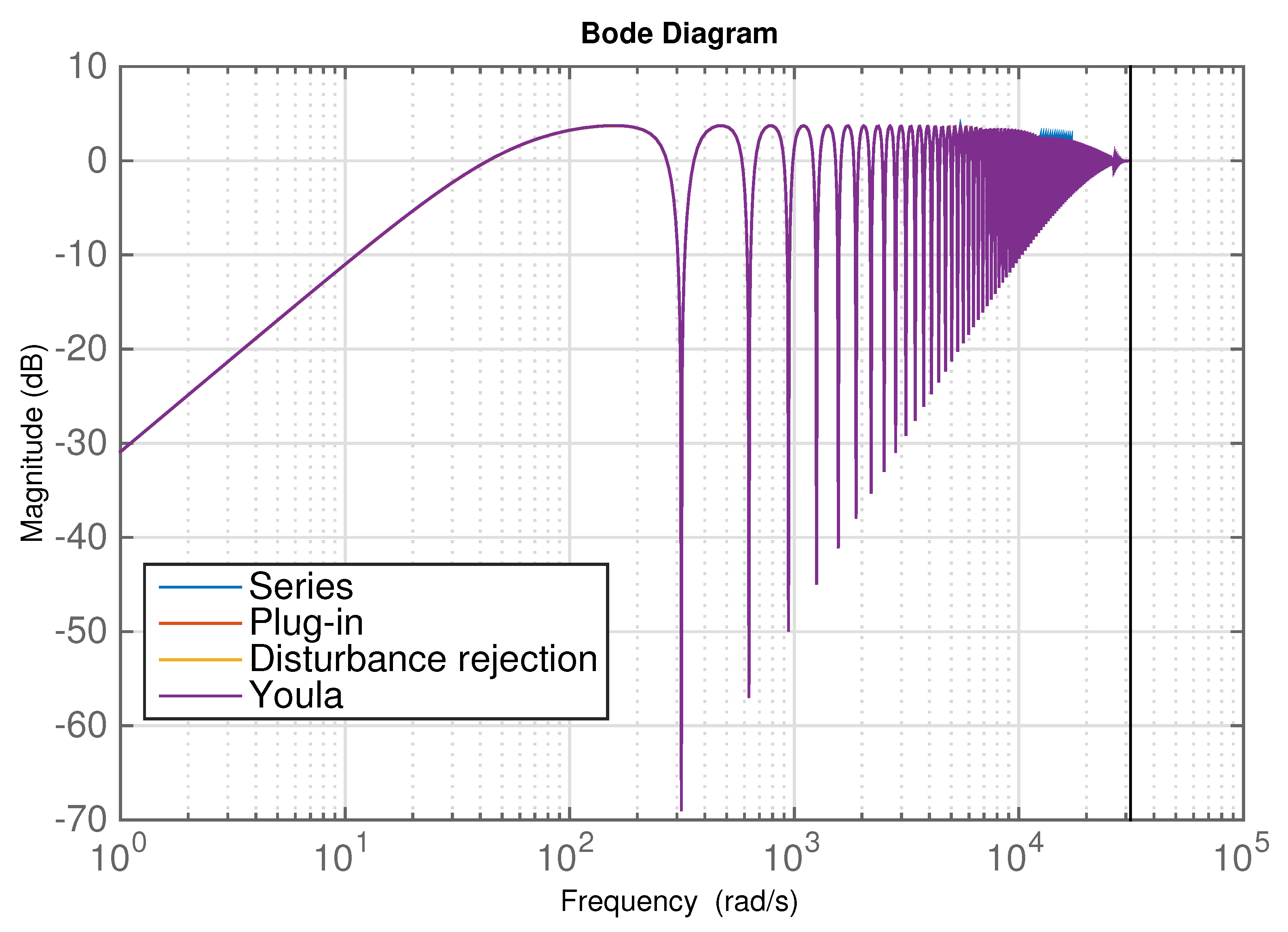 Electronics 07 00446 g011
