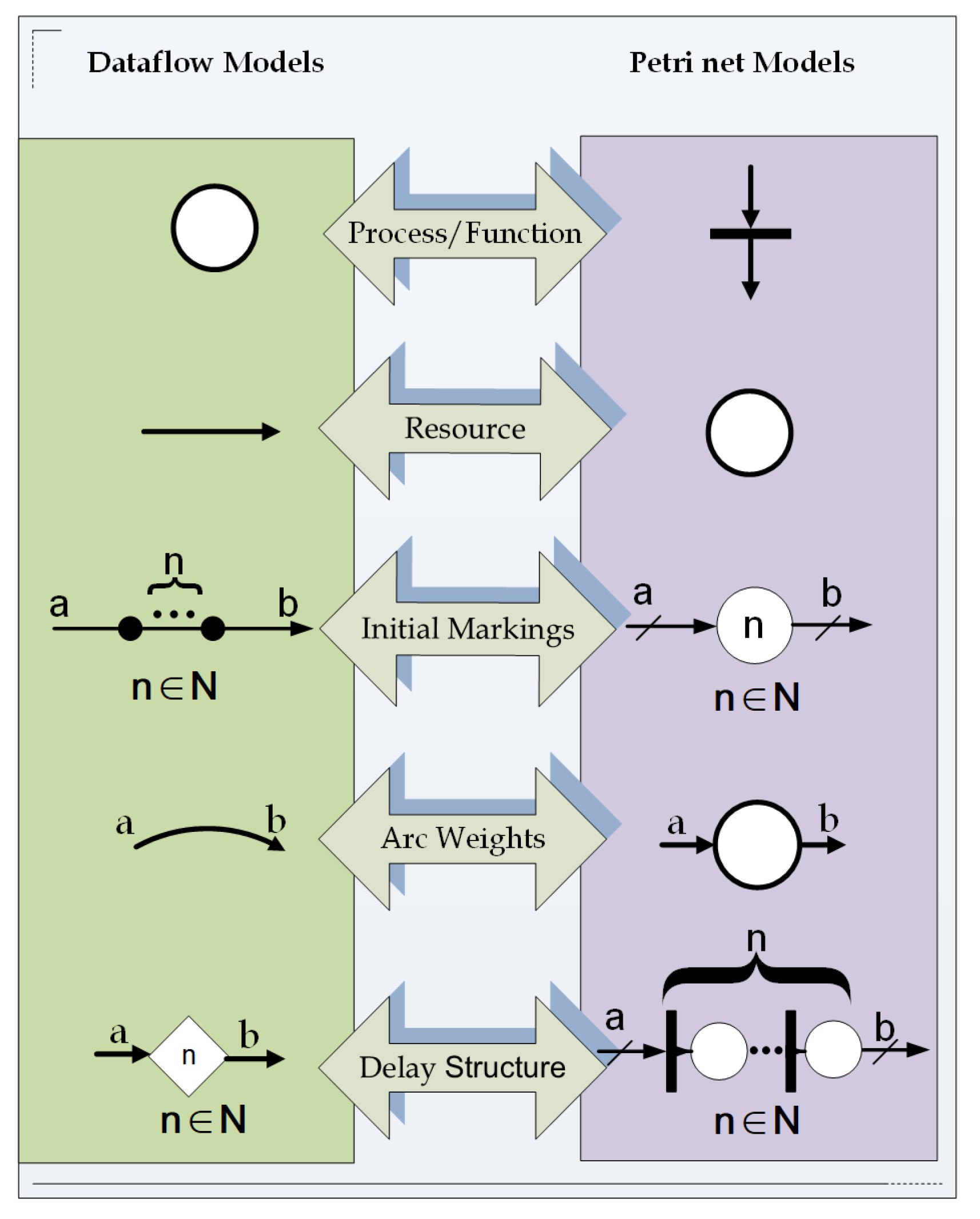 Electronics 07 00448 g003