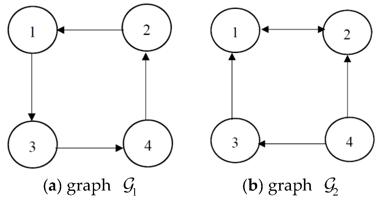 Electronics 07 00453 g001