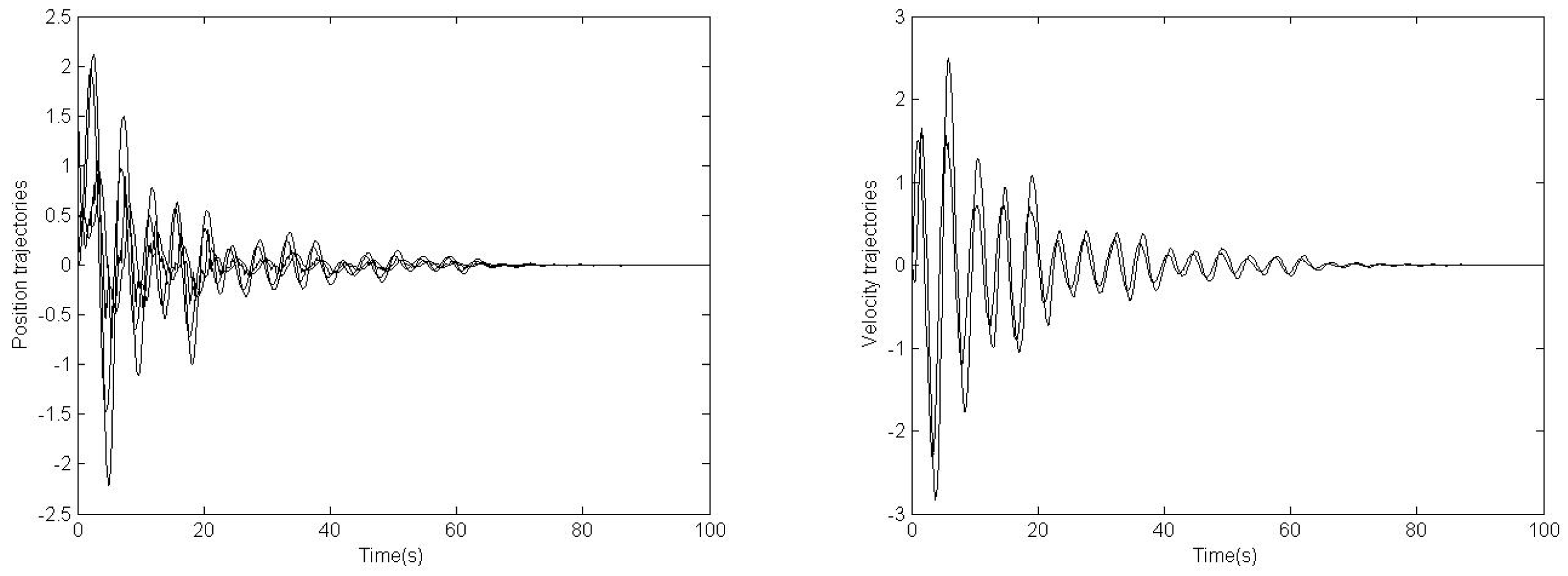 Electronics 07 00453 g003