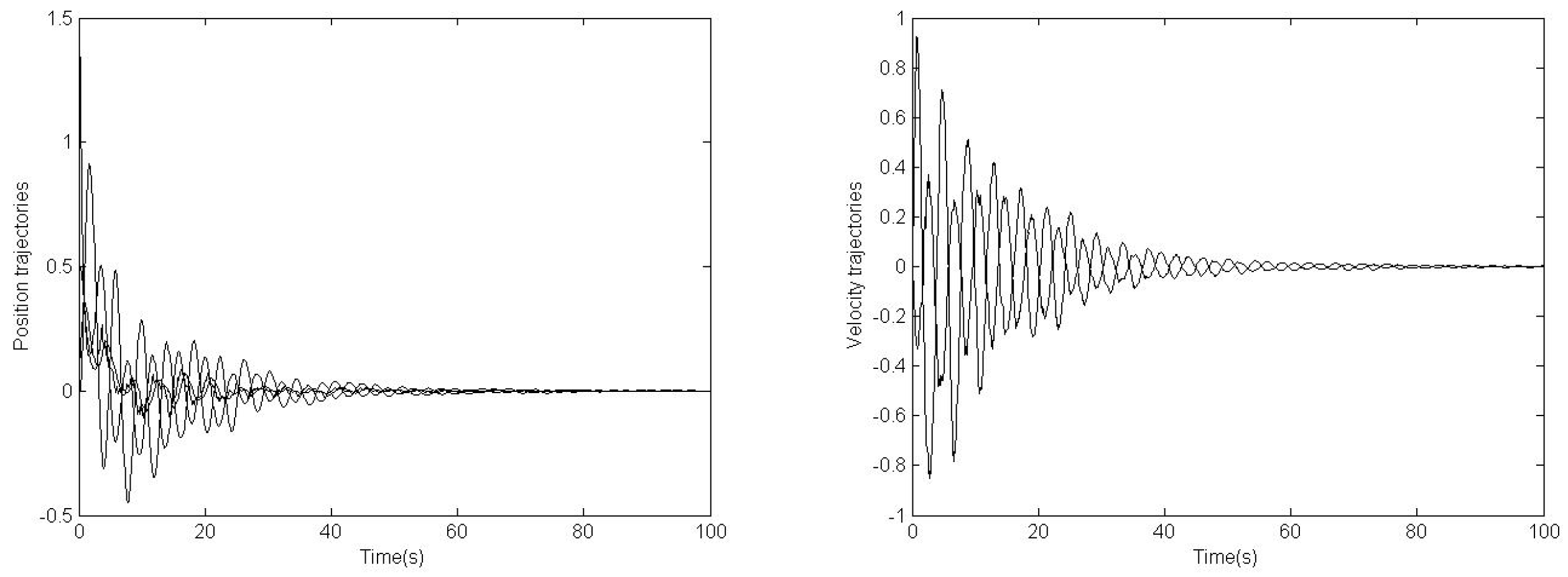 Electronics 07 00453 g004